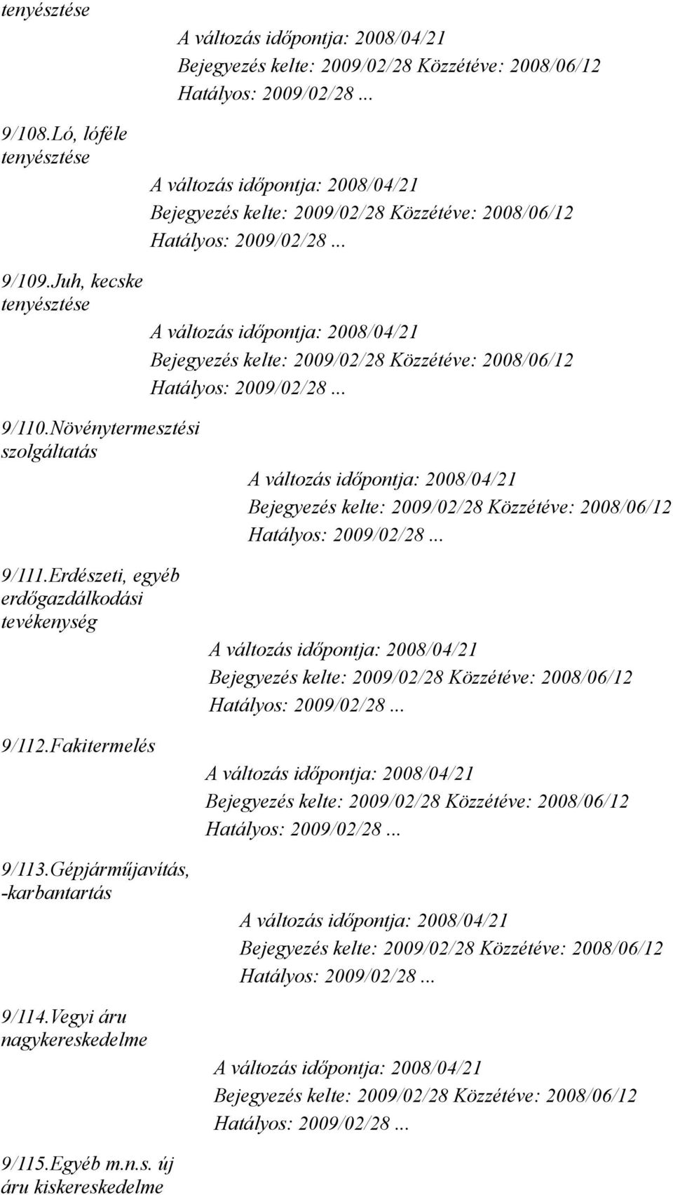 Erdészeti, egyéb erdőgazdálkodási tevékenység 9/112.Fakitermelés 9/113.