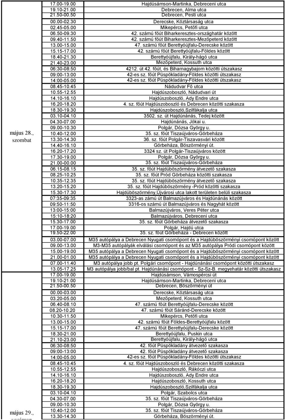 számú főút Berettyóújfalu-Derecske között 15.15-17.00 42. számú főút Berettyóújfalu-Földes között 18.40-21.30 Berettyóújfalu, Király-hágó utca 21.40-23.00 Mezőpeterd, Kossuth utca 06:30-08:50 4212.
