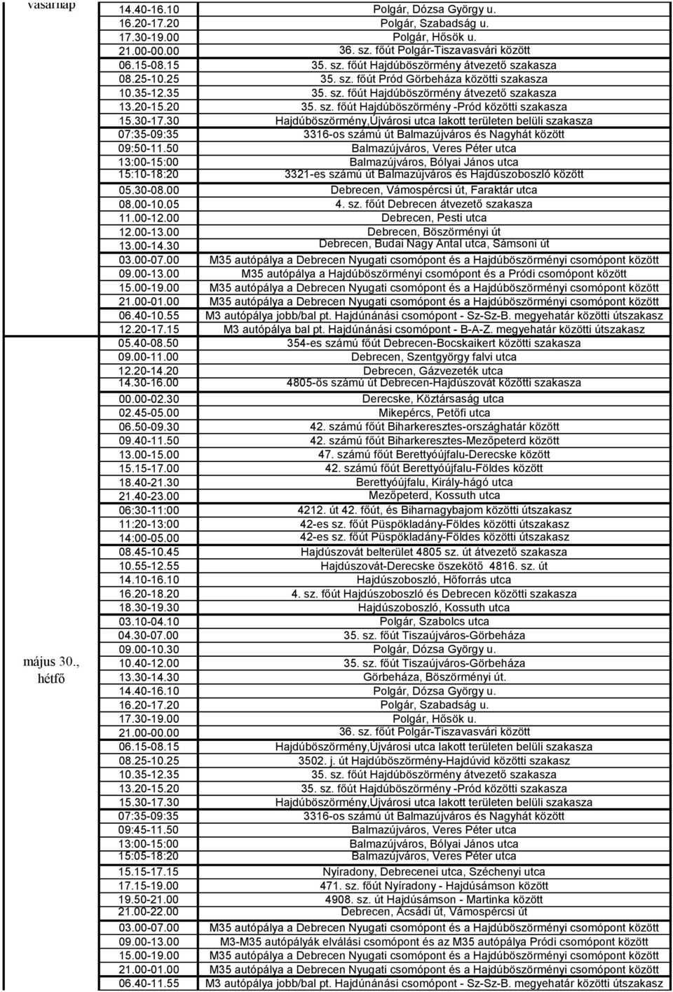 30 Hajdúböszörmény,Újvárosi utca lakott területen belüli szakasza 07:35-09:35 3316-os számú út Balmazújváros és Nagyhát között 09:50-11.