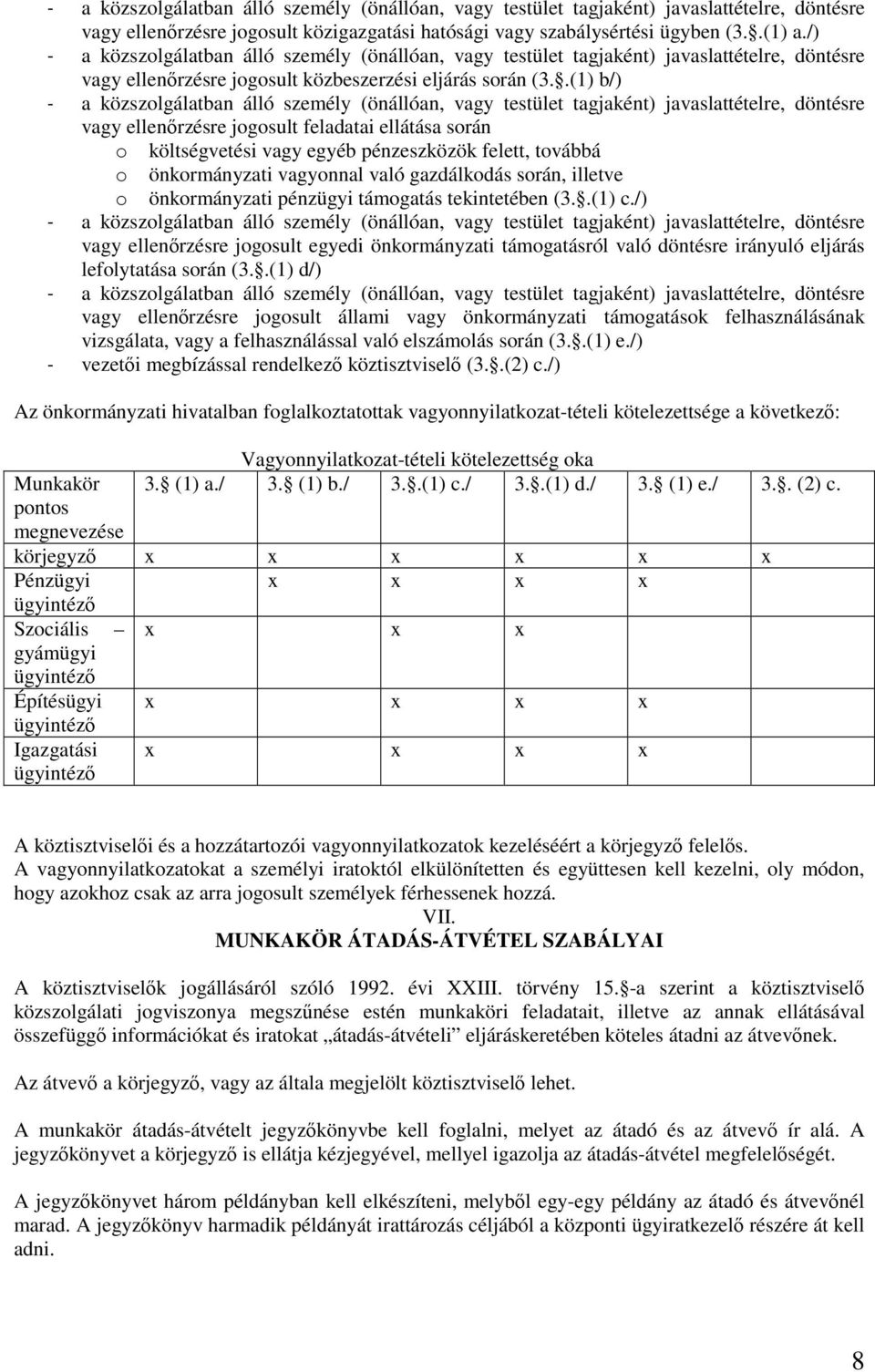 .(1) b/) - a közszolgálatban álló személy (önállóan, vagy testület tagjaként) javaslattételre, döntésre vagy ellenırzésre jogosult feladatai ellátása során o költségvetési vagy egyéb pénzeszközök