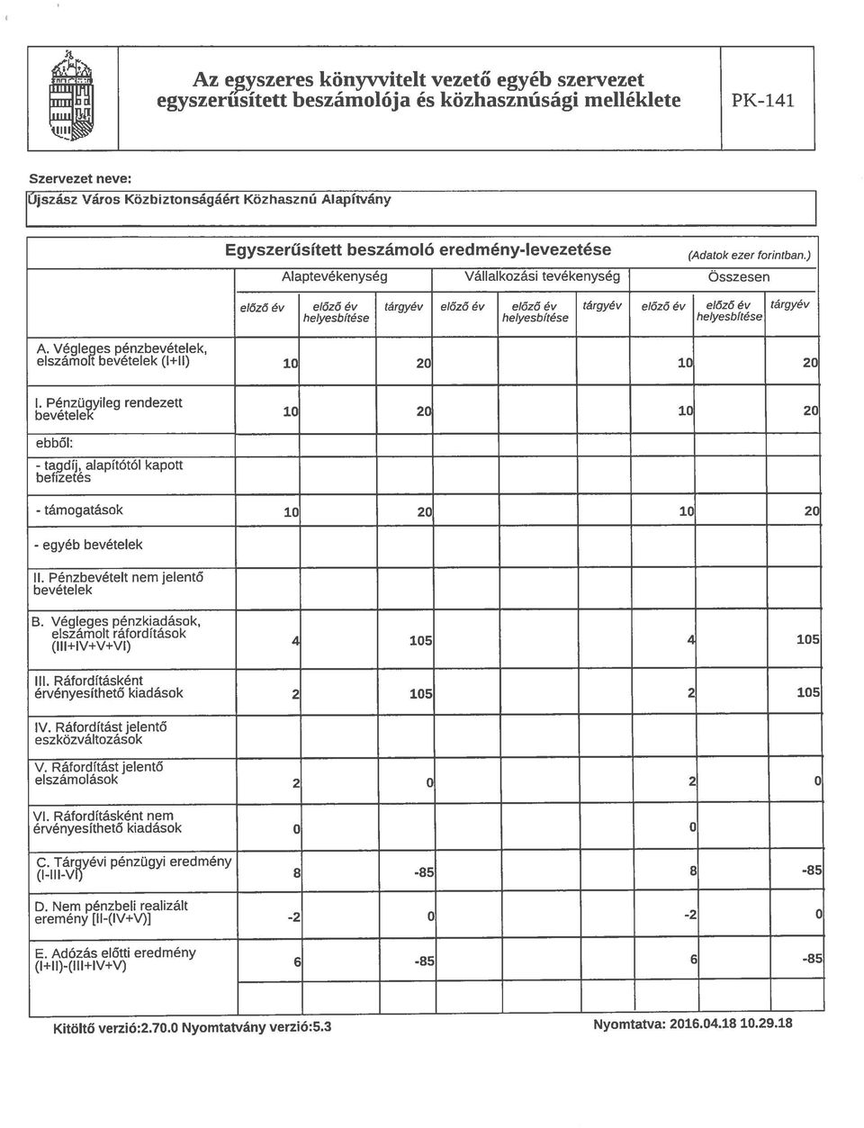 ) Alaptevékenység Vállalkozási tevékenység Összesen előző év előző év tárgyév előző év előző év tárgyév előző év előző év tárgyév helyesbítése helyesbítése helyesbítése A.