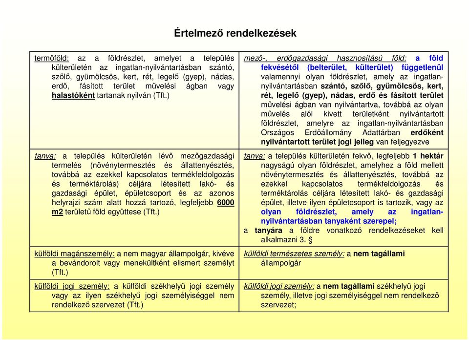 ) tanya: a település külterületén lévő mezőgazdasági termelés (növénytermesztés és állattenyésztés, továbbá az ezekkel kapcsolatos termékfeldolgozás és terméktárolás) céljára létesített lakó- és