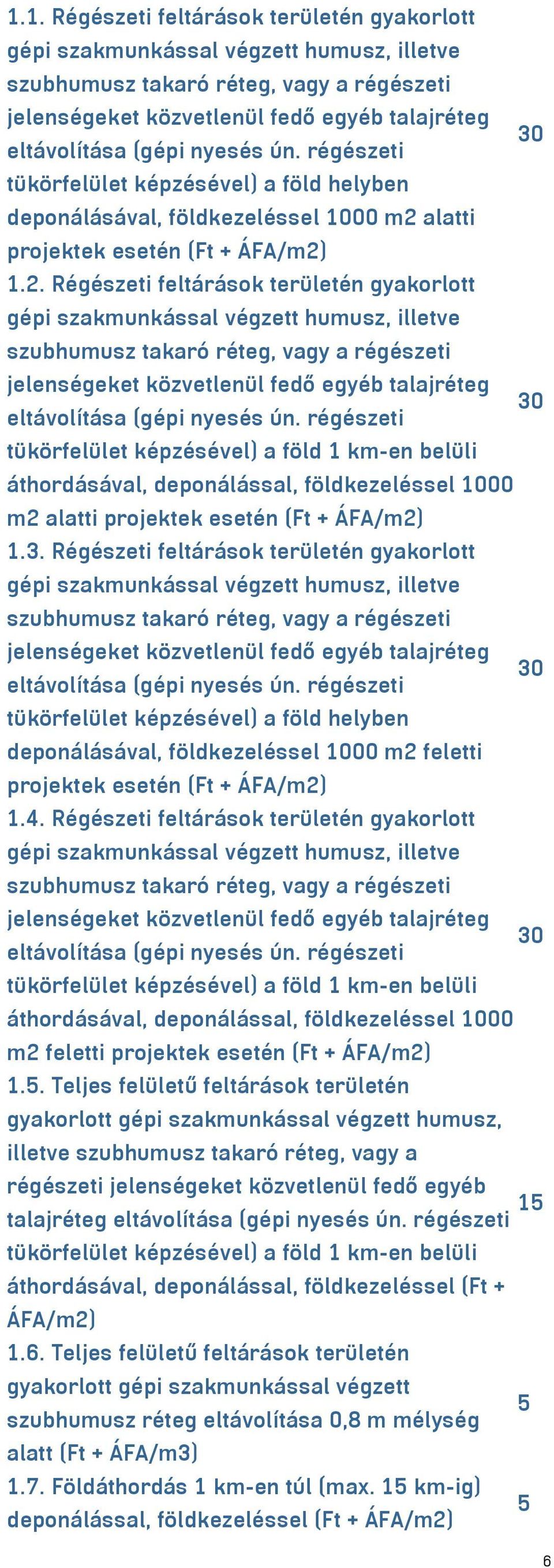 alatti projektek esetén (Ft + ÁFA/m2)
