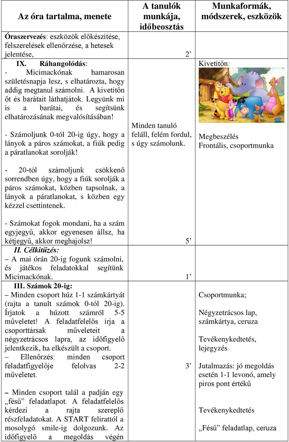Legyünk mi is a barátai, és segítsünk elhatározásának megvalósításában!