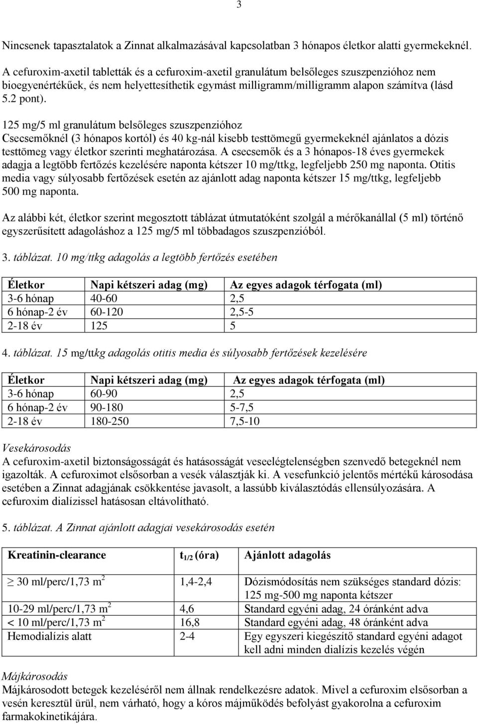 125 mg/5 ml granulátum belsőleges szuszpenzióhoz Csecsemőknél (3 hónapos kortól) és 40 kg-nál kisebb testtömegű gyermekeknél ajánlatos a dózis testtömeg vagy életkor szerinti meghatározása.