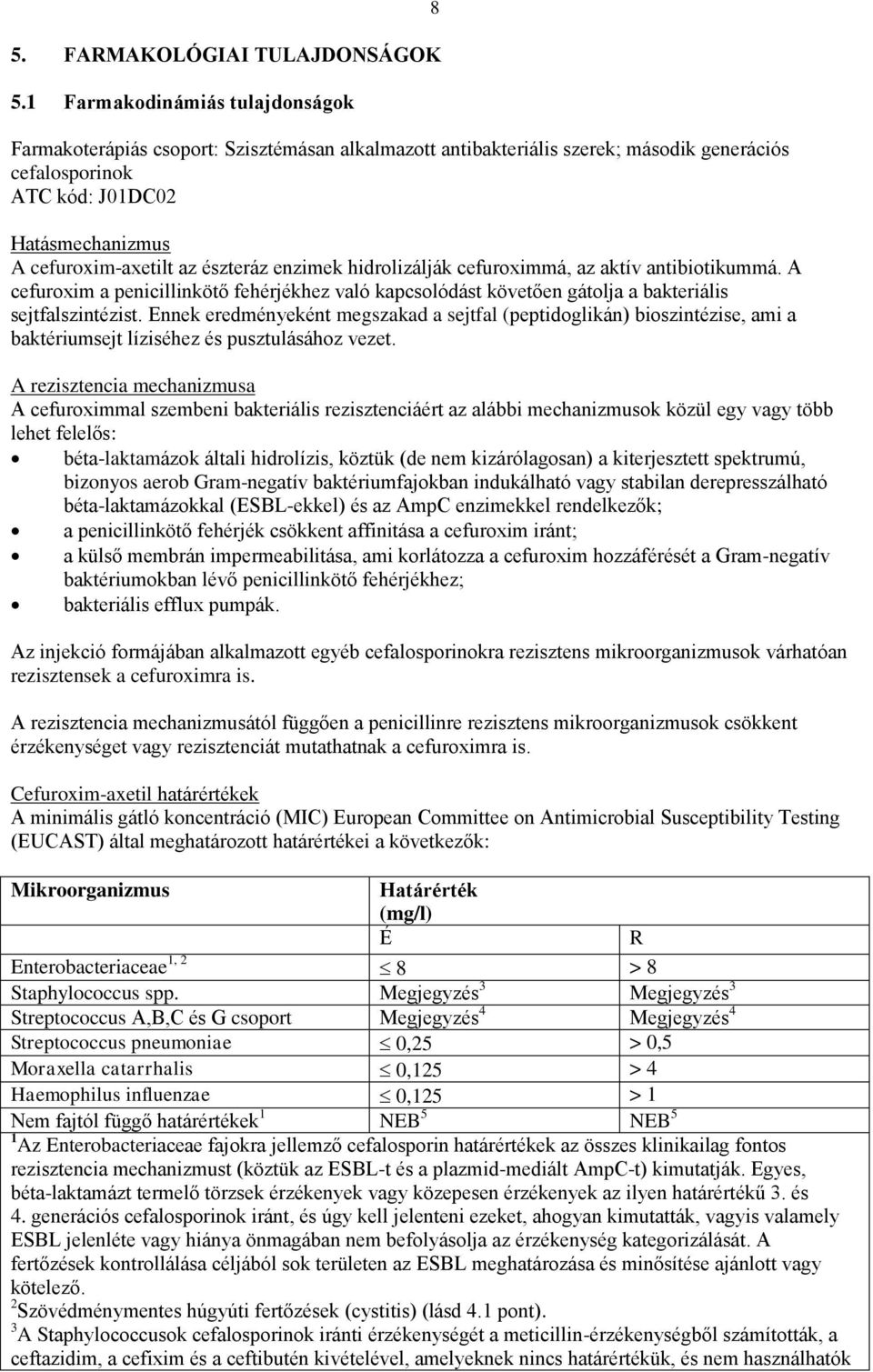 észteráz enzimek hidrolizálják cefuroximmá, az aktív antibiotikummá. A cefuroxim a penicillinkötő fehérjékhez való kapcsolódást követően gátolja a bakteriális sejtfalszintézist.