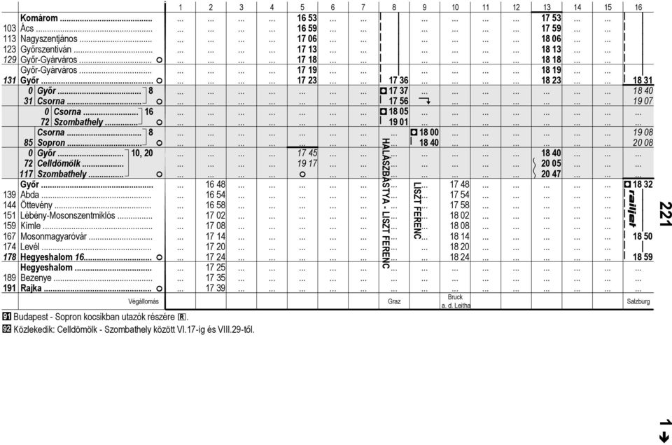 j Közlekedk: Celldömölk - Szombthely között VI.17-g é VIII.29-től.