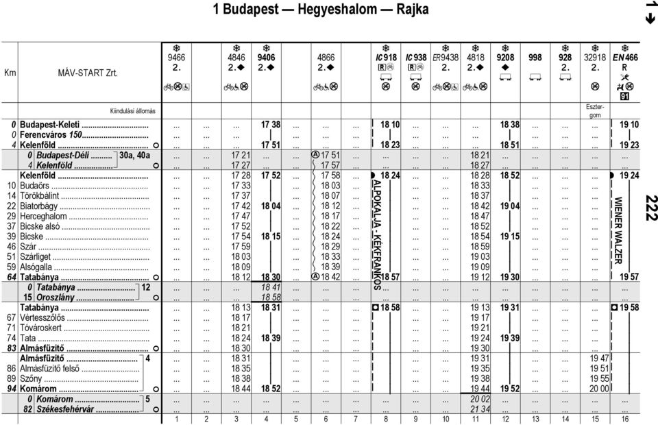 Komárom 5 2 Székefehérvár.. 9466 = 446 ~ =? 946 ~ 466 ~ =? C91 + 1 1 1 23 ALPOKALJA - KÉKRANKOS C93 + ~943 41 ~ = =?