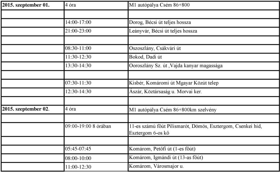 13:30-14:30 Ooroszlány Sz. út,vajda kanyar magassága 07:30-11:30 Kisbér, Komáromi út Mgayar Közút telep 12:30-14:30 Ászár, Köztársaság u. Morvai ker.