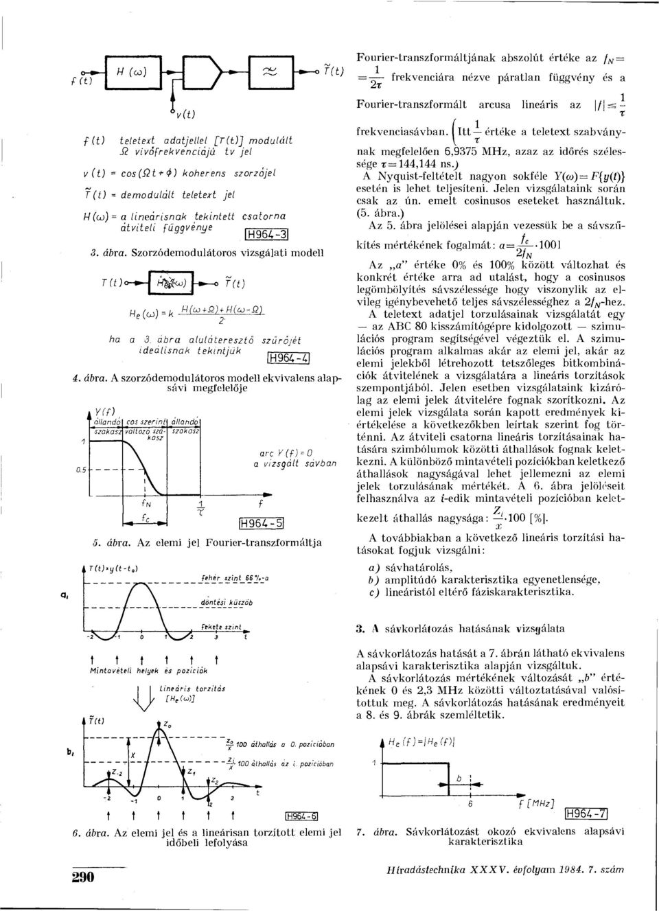 ábra. Az elemi jel Fourier-transzforrnáltja rftj»y ft-to) fehér szint 66%-ű Fourier-transzformáltjának abszolút értéke az / N = frekvenciára nézve páratlan függvény és a 2t Fourier-transzformált