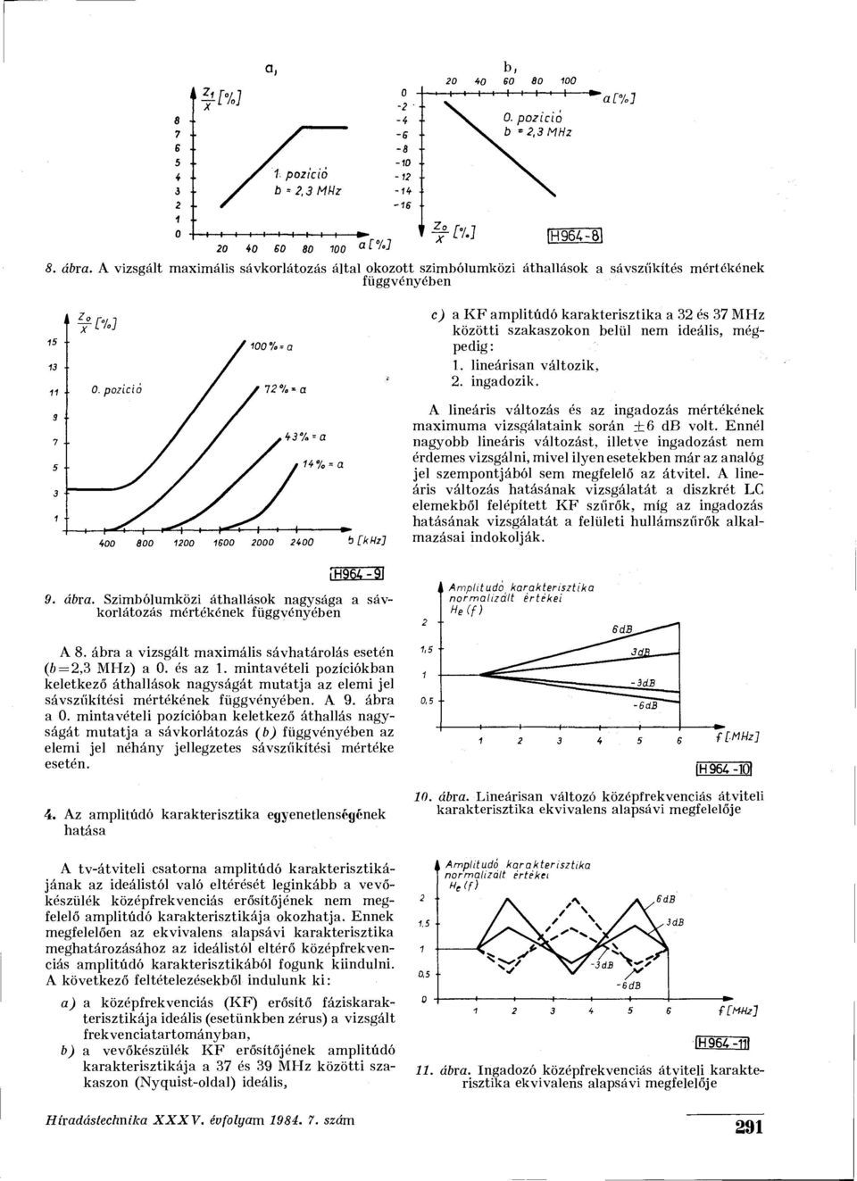 A lineáris változás és az ingadozás mértékének maximuma vizsgálataink során ±6 db volt.