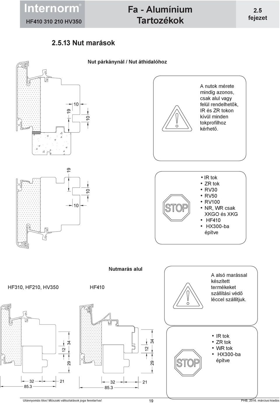 IR tok ZR tok RV30 RV50 RV100 NR, WR csak XKGO és XKG HF410 HX300-ba építve HF310, HF210, HV350