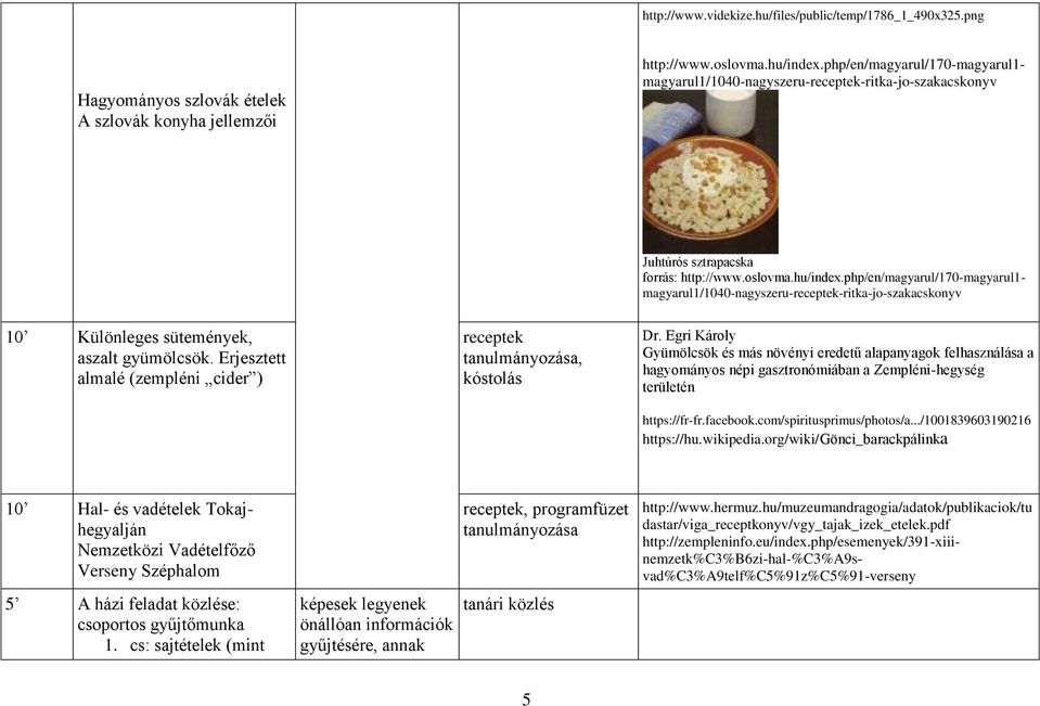 php/en/magyarul/170-magyarul1- magyarul1/1040-nagyszeru-receptek-ritka-jo-szakacskonyv 10 Különleges sütemények, aszalt gyümölcsök. Erjesztett almalé (zempléni cider ) receptek, kóstolás Dr.