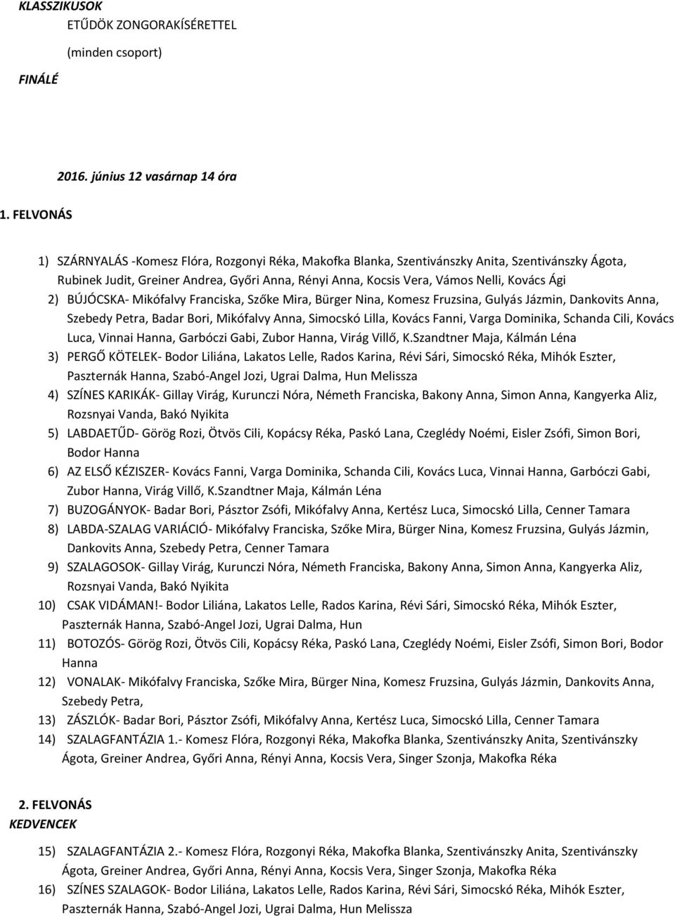 Ági 2) BÚJÓCSKA- Mikófalvy Franciska, Szőke Mira, Bürger Nina, Komesz Fruzsina, Gulyás Jázmin, Dankovits Anna, Szebedy Petra, Badar Bori, Mikófalvy Anna, Simocskó Lilla, Kovács Fanni, Varga Dominika,
