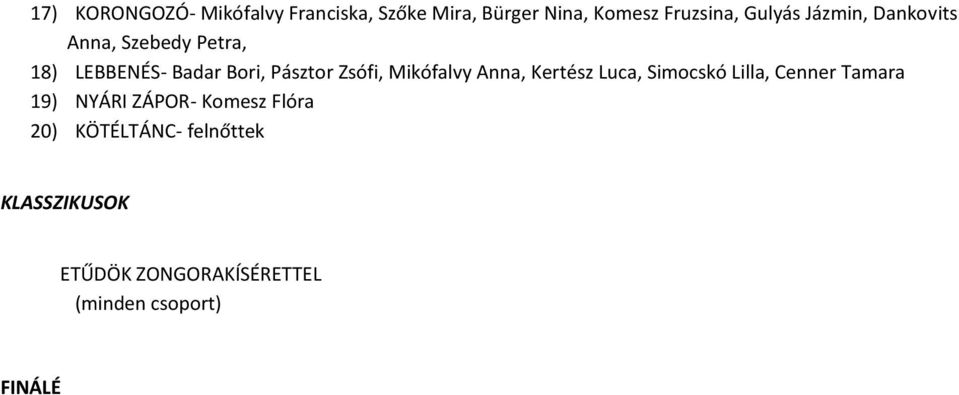 Pásztor Zsófi, Mikófalvy Anna, Kertész Luca, Simocskó Lilla, Cenner Tamara 19)