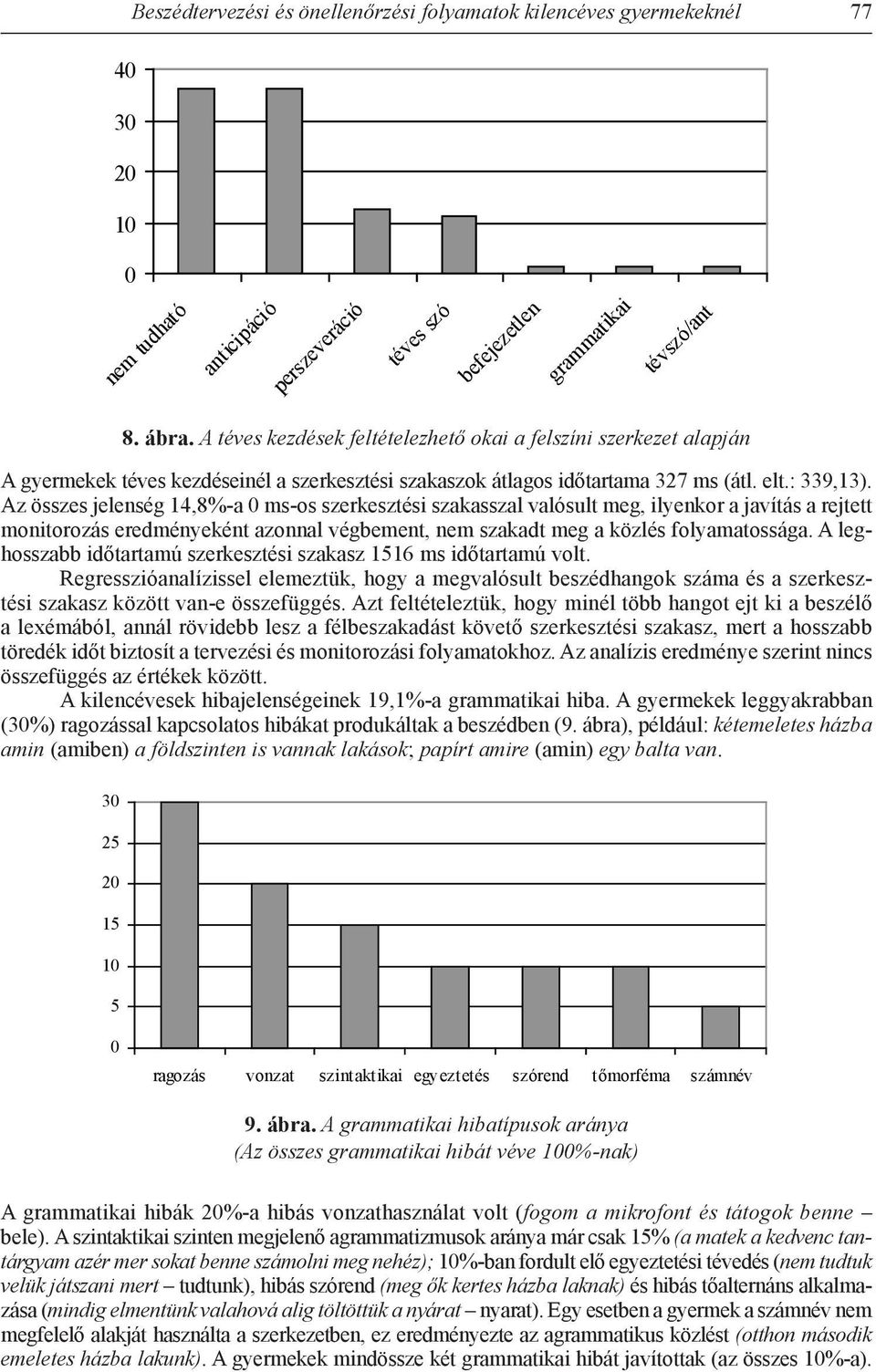Az összes jelenség 14,8%-a ms-os szerkesztési szakasszal valósult meg, ilyenkor a javítás a rejtett monitorozás eredményeként azonnal végbement, nem szakadt meg a közlés folyamatossága.