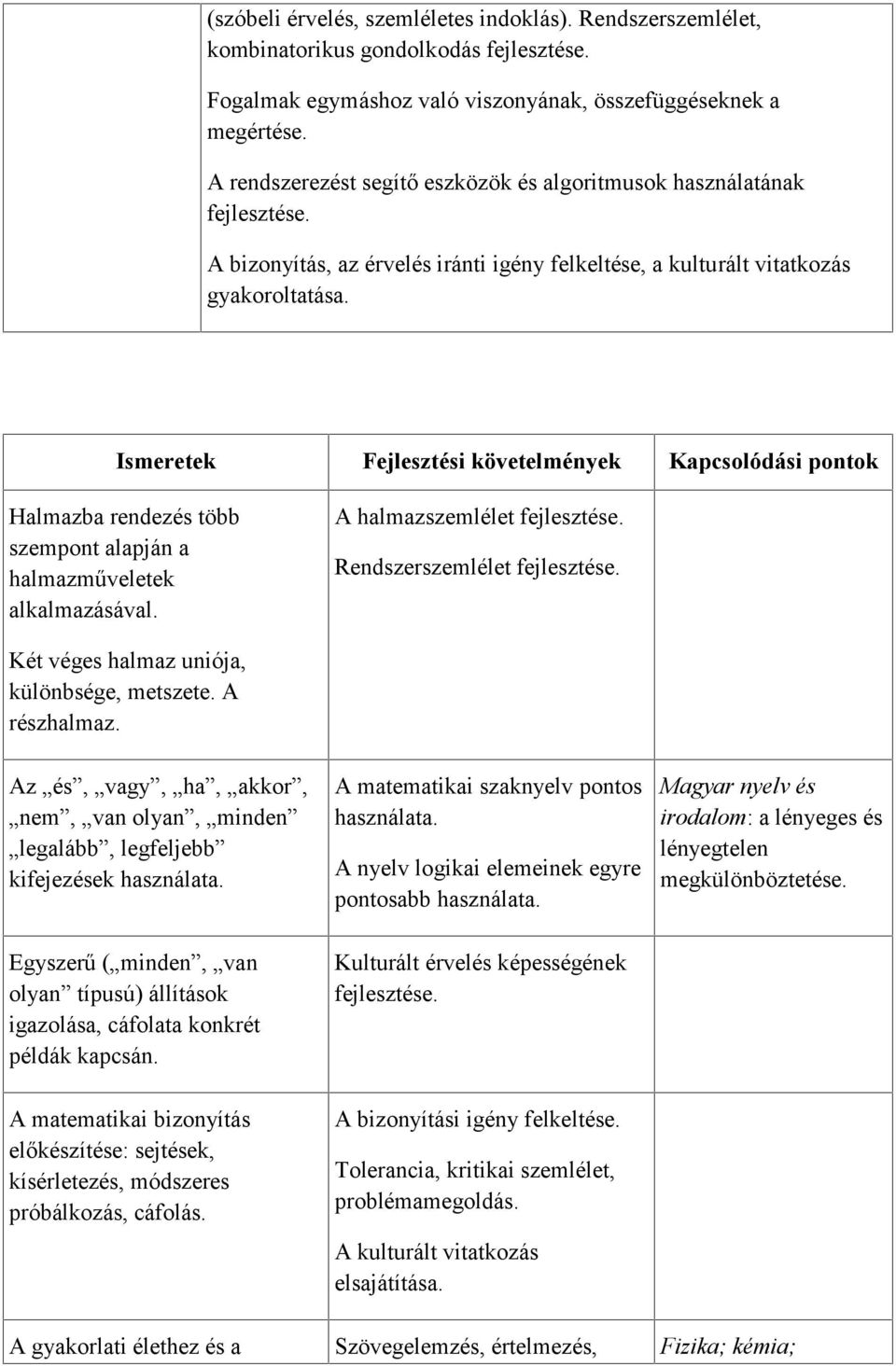 Ismeretek Fejlesztési követelmények Kapcsolódási pontok Halmazba rendezés több szempont alapján a halmazműveletek alkalmazásával. A halmazszemlélet fejlesztése. Rendszerszemlélet fejlesztése.