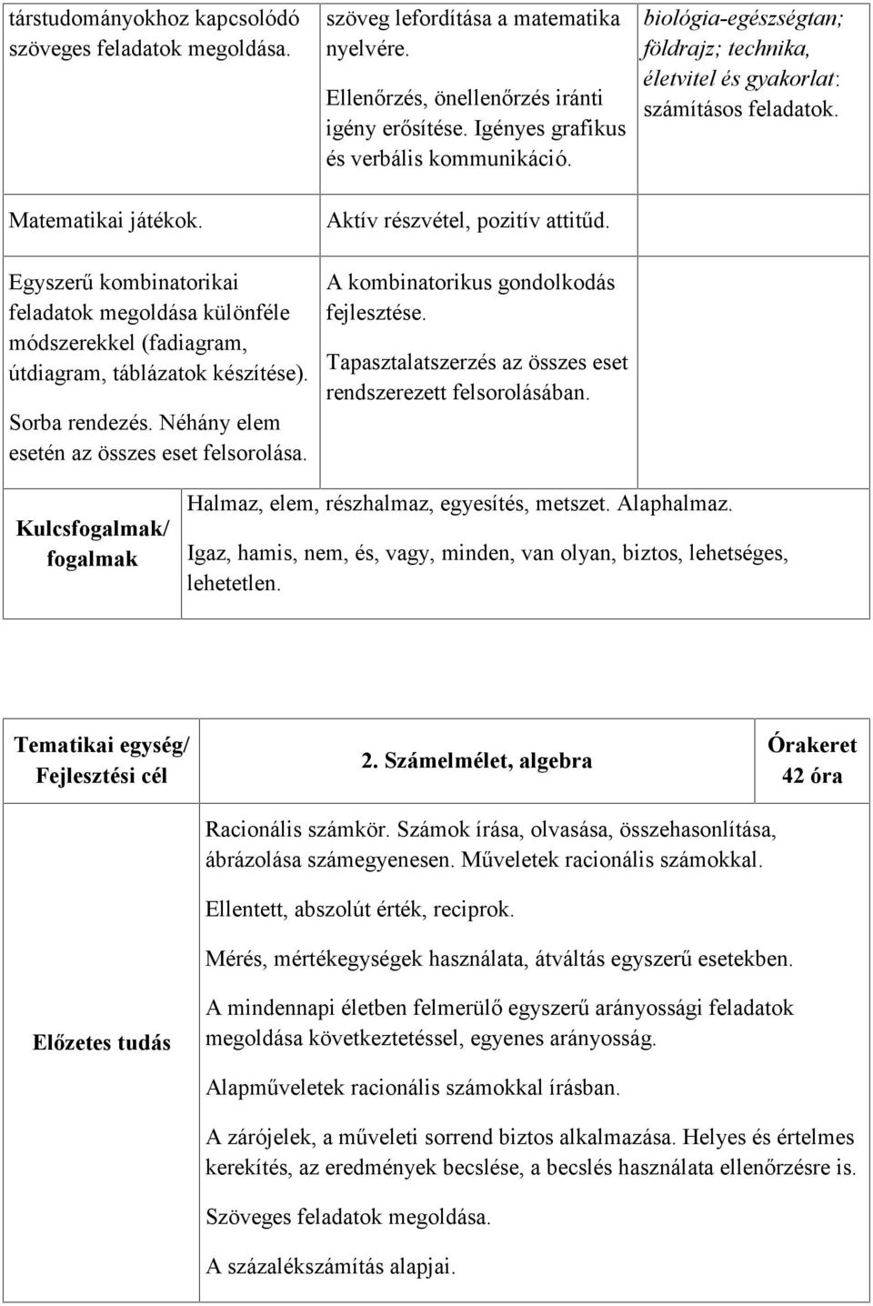 Aktív részvétel, pozitív attitűd. A kombinatorikus gondolkodás fejlesztése. Tapasztalatszerzés az összes eset rendszerezett felsorolásában.