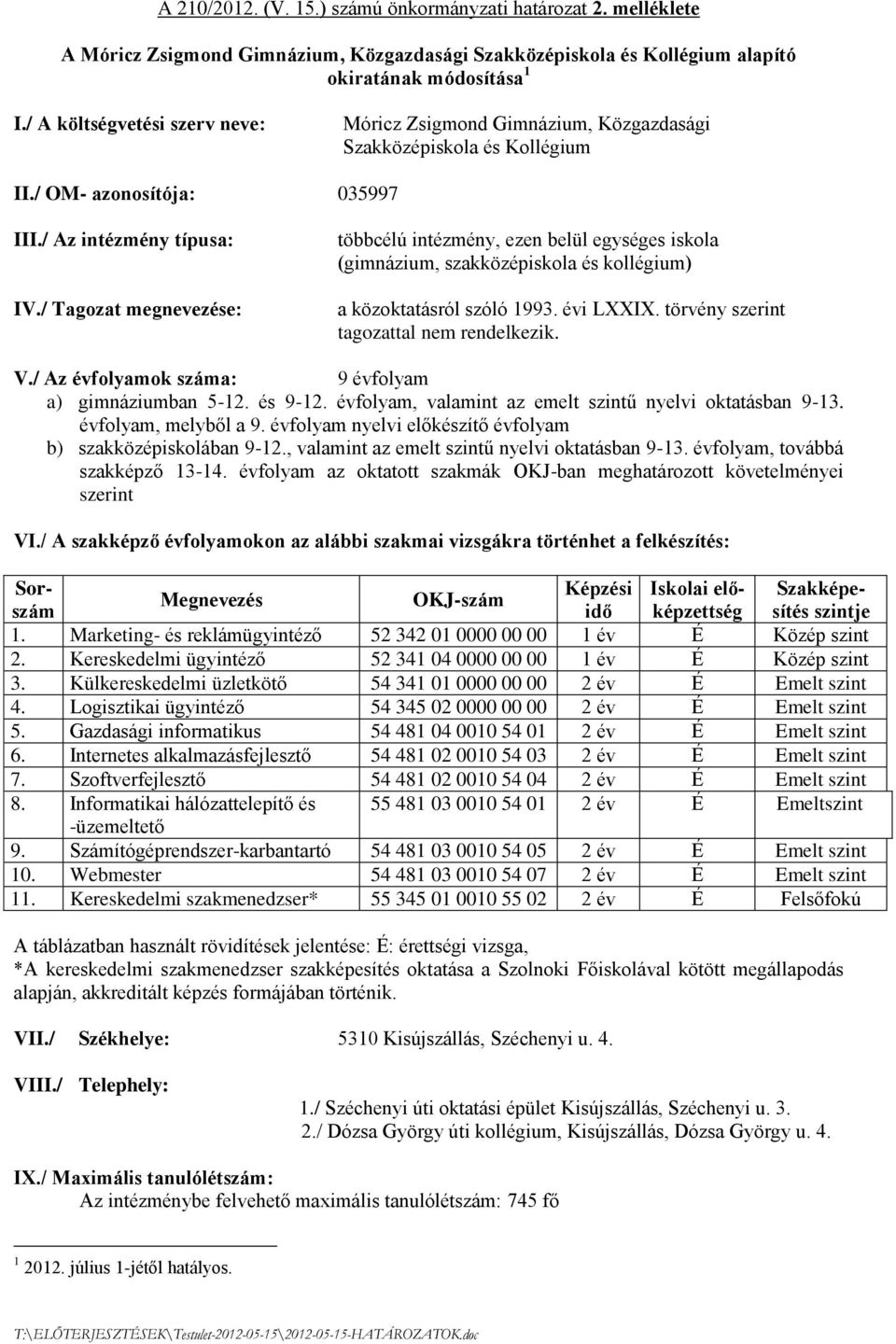 / Tagozat megnevezése: többcélú intézmény, ezen belül egységes iskola (gimnázium, szakközépiskola és kollégium) a közoktatásról szóló 1993. évi LXXIX. törvény szerint tagozattal nem rendelkezik. V.