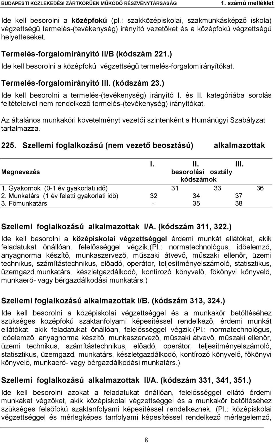 ) Ide kell besorolni a termelés-(tevékenység) irányító I. és II. kategóriába sorolás feltételeivel nem rendelkező termelés-(tevékenység) irányítókat.