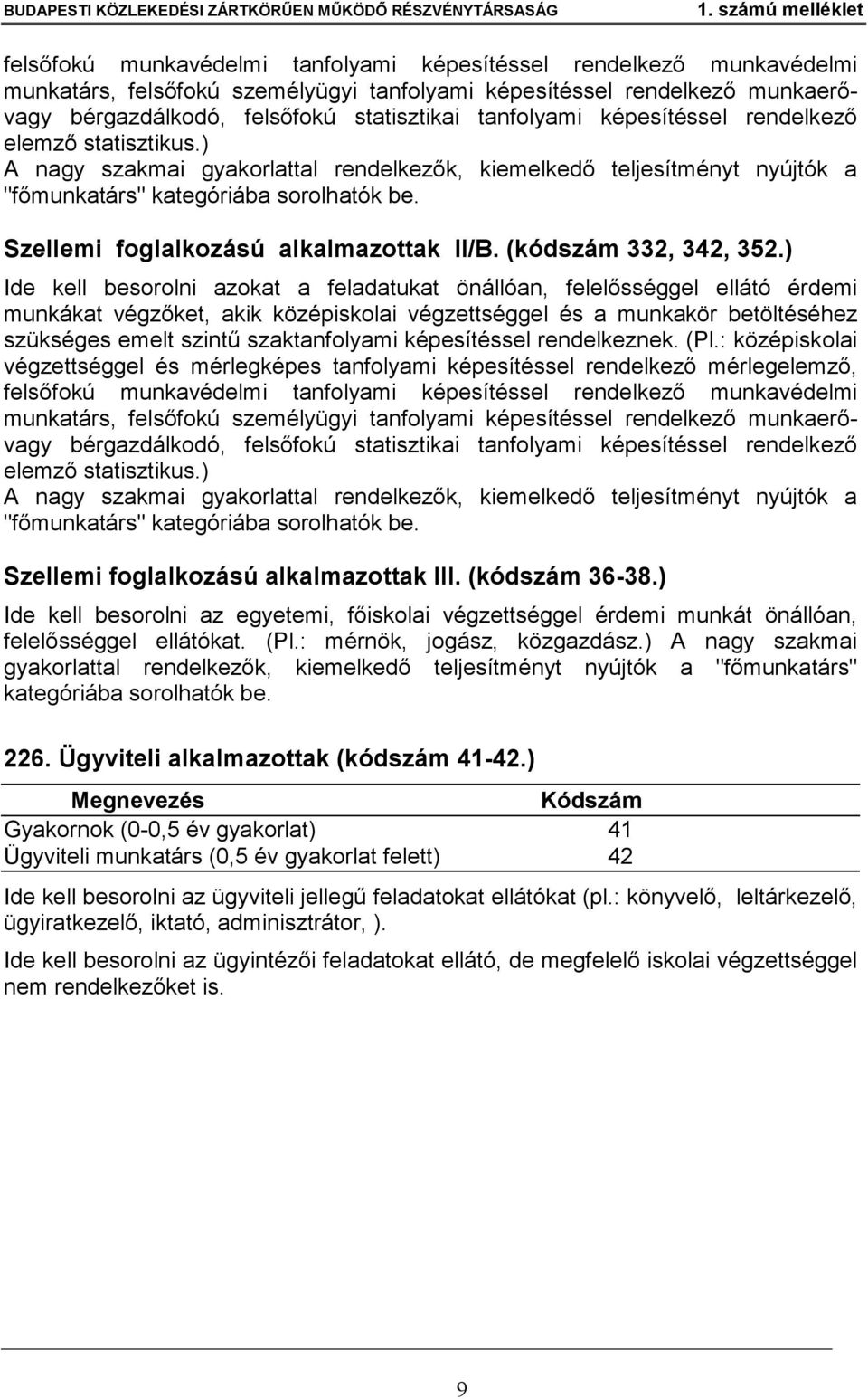 Szellemi foglalkozású alkalmazottak II/B. (kódszám 332, 342, 352.