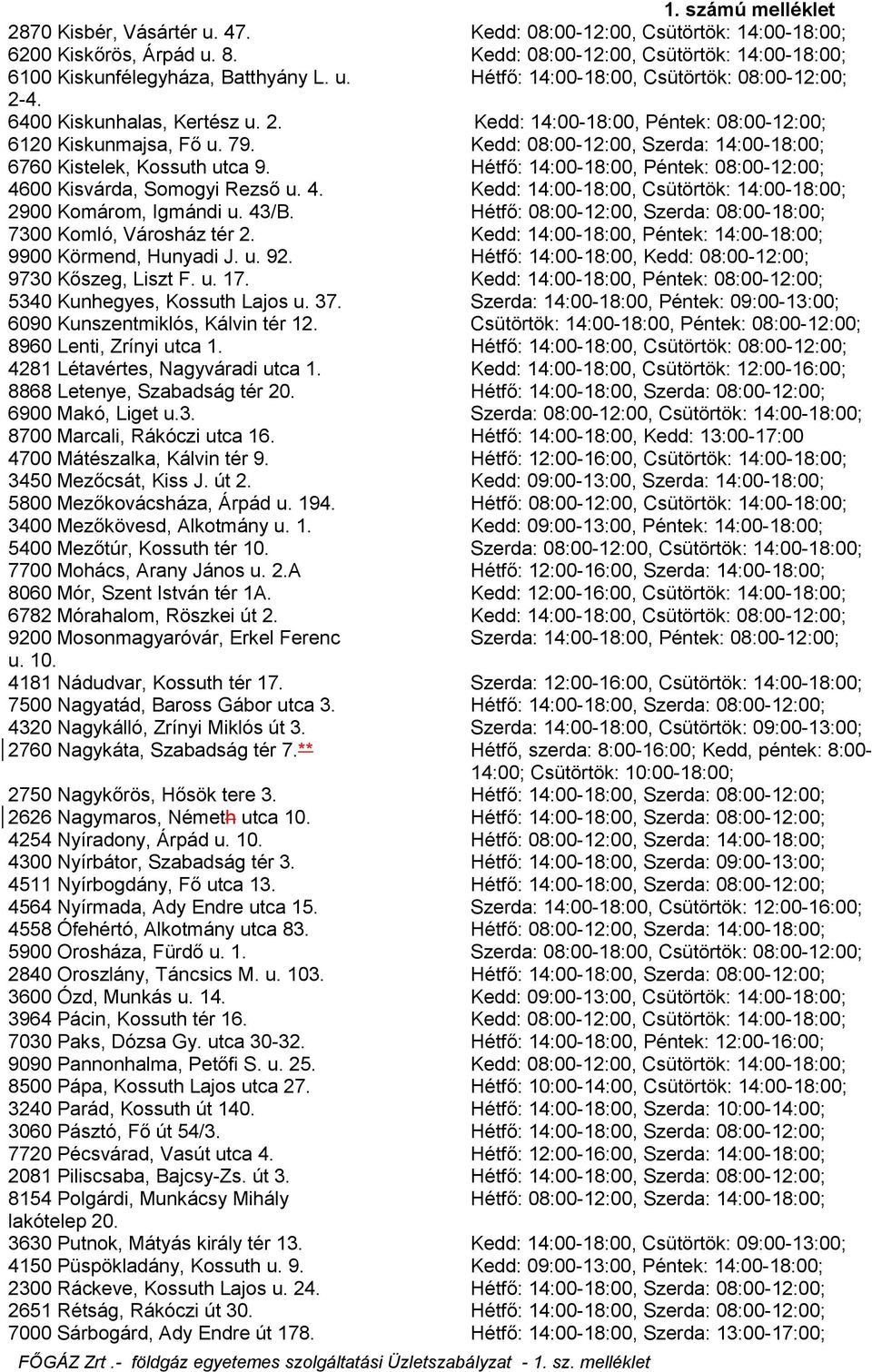 Hétfő: 14:00-18:00, Péntek: 08:00-12:00; 4600 Kisvárda, Somogyi Rezső u. 4. Kedd: 14:00-18:00, Csütörtök: 14:00-18:00; 2900 Komárom, Igmándi u. 43/B.