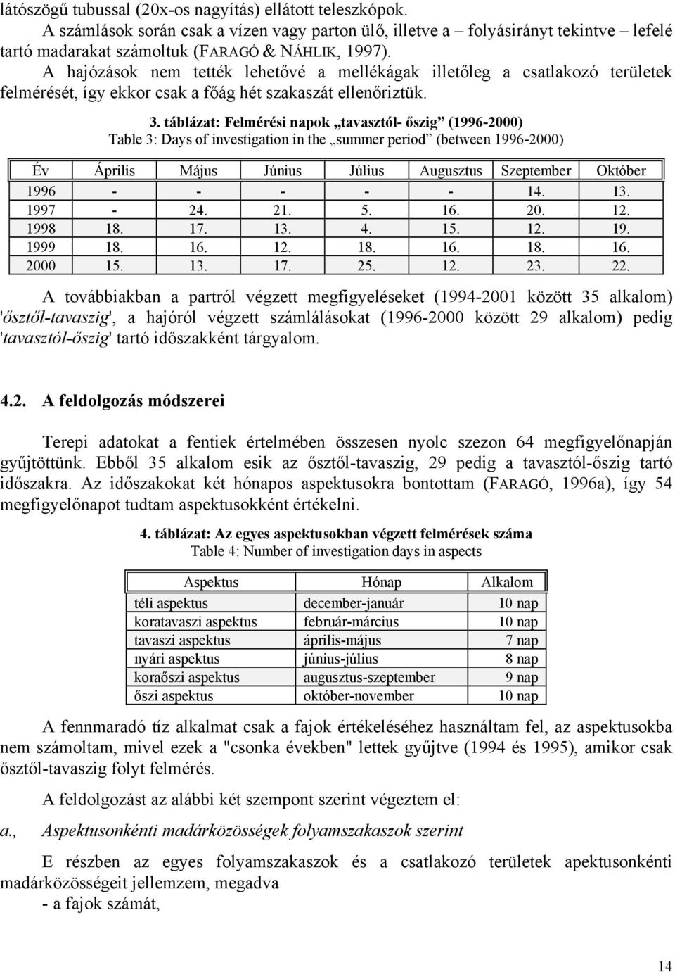 táblázat: Felmérési napok tavasztól- őszig (1996-2000) Table 3: Days of investigation in the summer period (between 1996-2000) Év Április Május Június Július Augusztus Szeptember Október 1996 - - - -