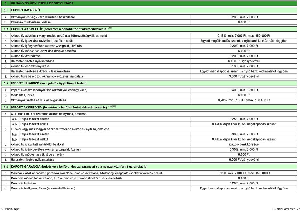 (okmányvizsgálat, jóváírás) Akkreditív módosítás avizálása (kivéve emelés) Akkreditív átruházása Halasztott fizetés nyilvántartása Akkreditív engedményezése Halasztott fizetésű akkreditív