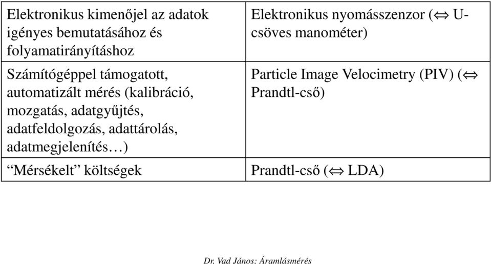 adatfeldolgozás, adattárolás, adatmegjelenítés ) Mérsékelt költségek Elektronikus