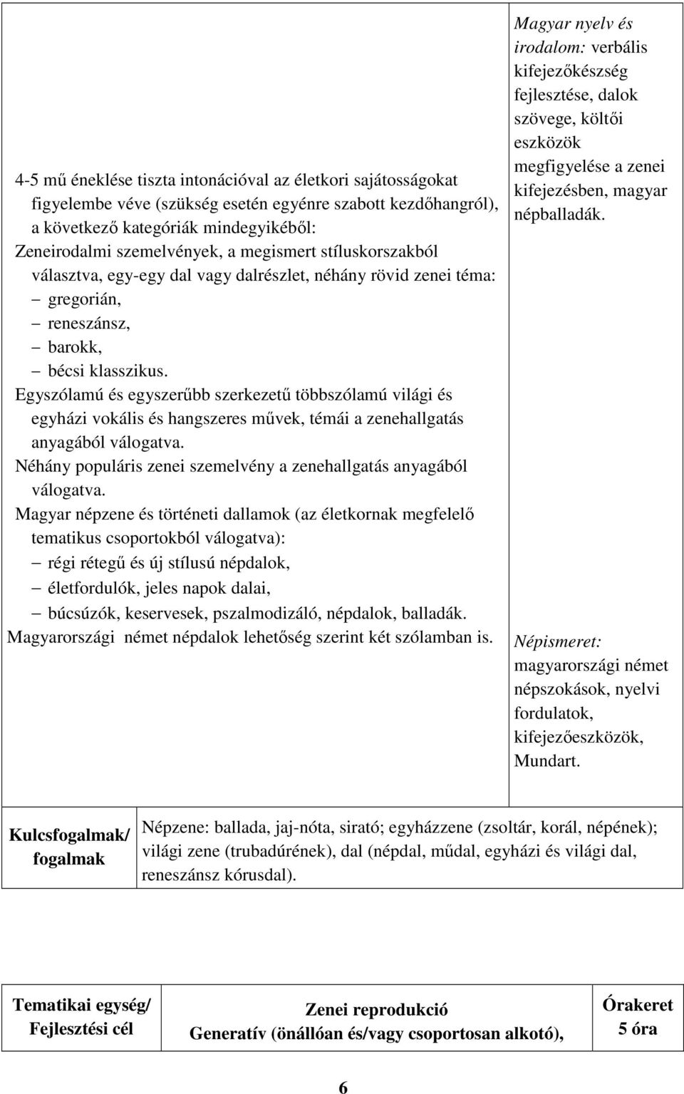 Egyszólamú és egyszerűbb szerkezetű többszólamú világi és egyházi vokális és hangszeres művek, témái a zenehallgatás anyagából válogatva.