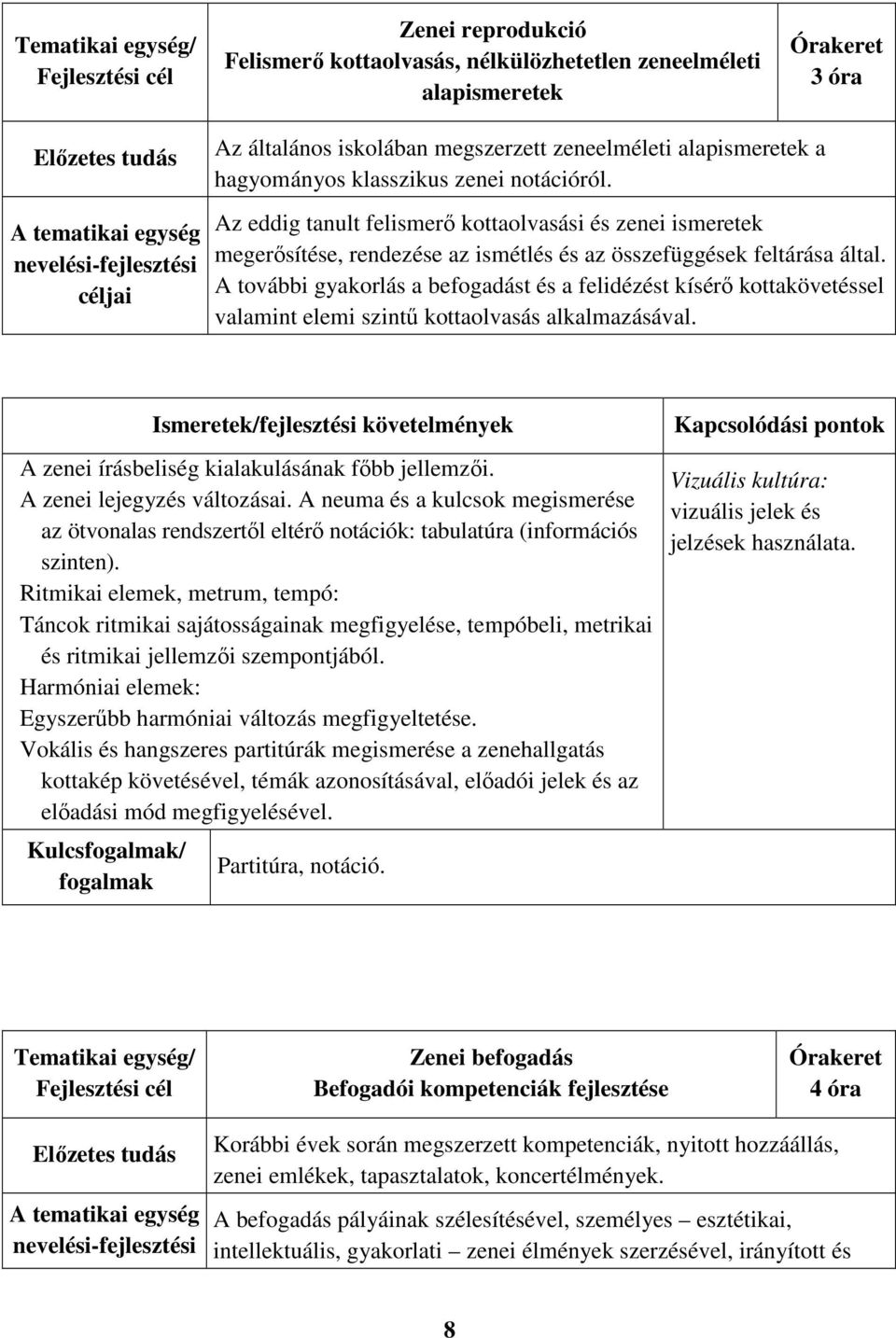 A további gyakorlás a befogadást és a felidézést kísérő kottakövetéssel valamint elemi szintű kottaolvasás alkalmazásával. A zenei írásbeliség kialakulásának főbb jellemzői.