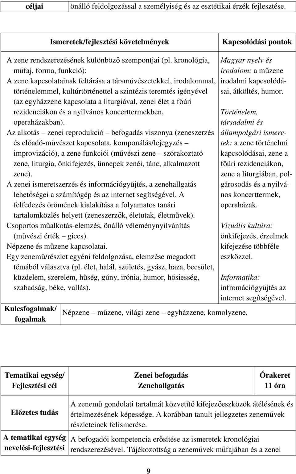 liturgiával, zenei élet a főúri rezidenciákon és a nyilvános koncerttermekben, operaházakban).