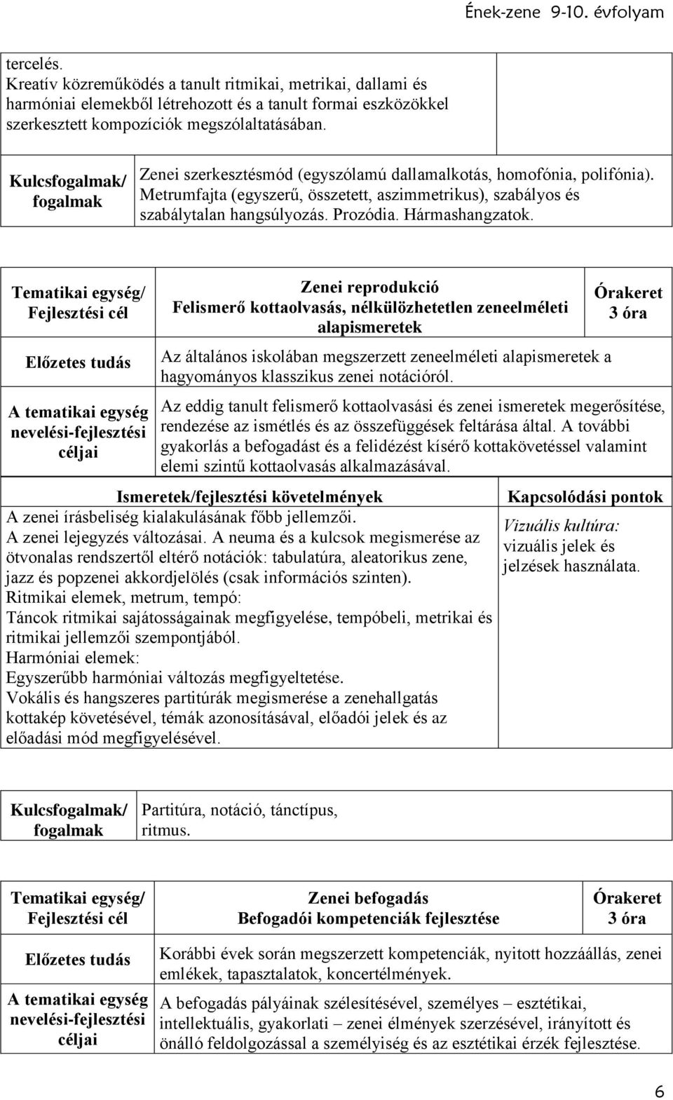 Zenei reprodukció Felismerő kottaolvasás, nélkülözhetetlen zeneelméleti alapismeretek Az általános iskolában megszerzett zeneelméleti alapismeretek a hagyományos klasszikus zenei notációról.