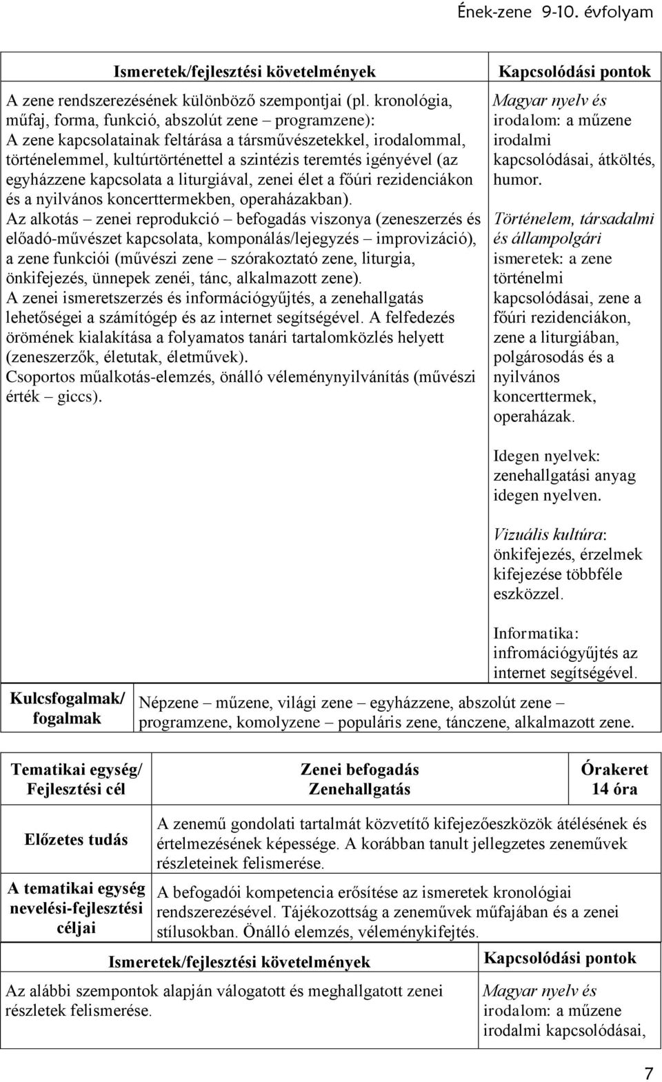 egyházzene kapcsolata a liturgiával, zenei élet a főúri rezidenciákon és a nyilvános koncerttermekben, operaházakban).
