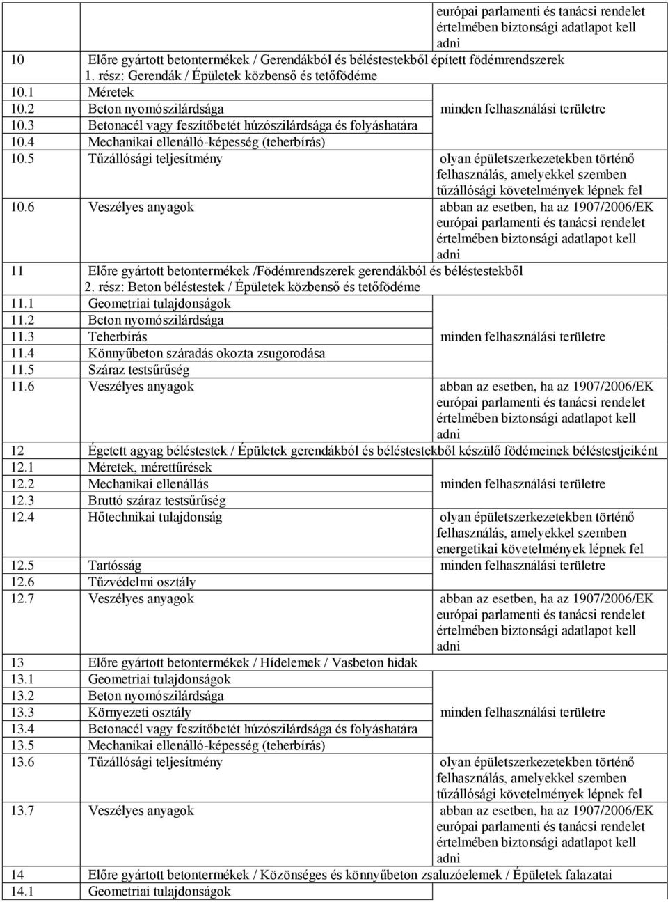 5 Tűzállósági teljesítmény olyan épületszerkezetekben történő tűzállósági követelmények lépnek fel 10.