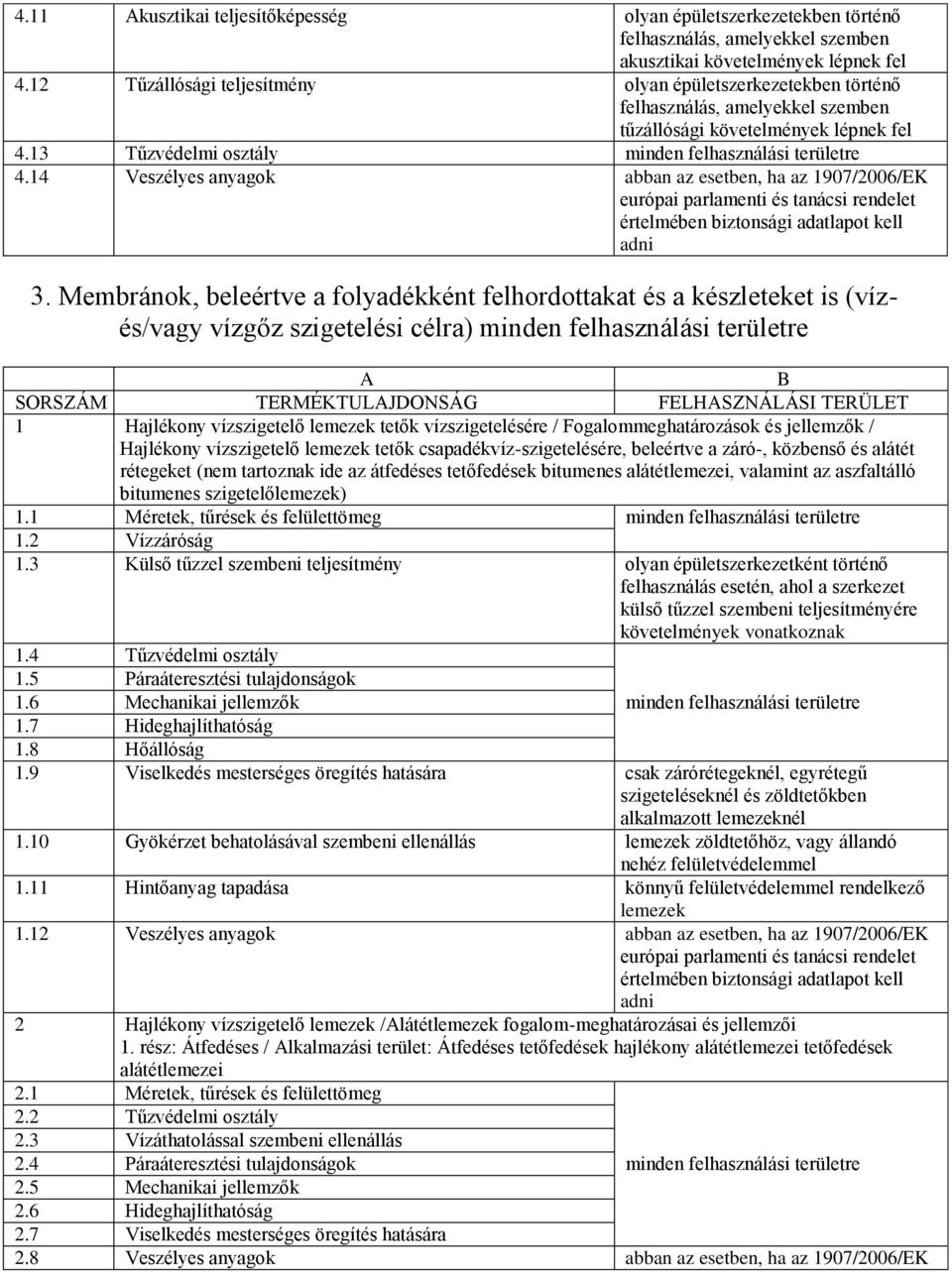 14 Veszélyes anyagok abban az esetben, ha az 1907/2006/EK 3.