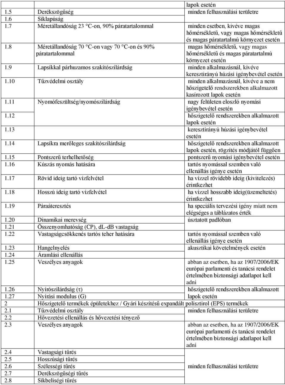 8 Méretállandóság 70 C-on vagy 70 C-on és 90% páratartalommal magas hőmérsékletű, vagy magas hőmérsékletű és magas páratartalmú környezet esetén 1.