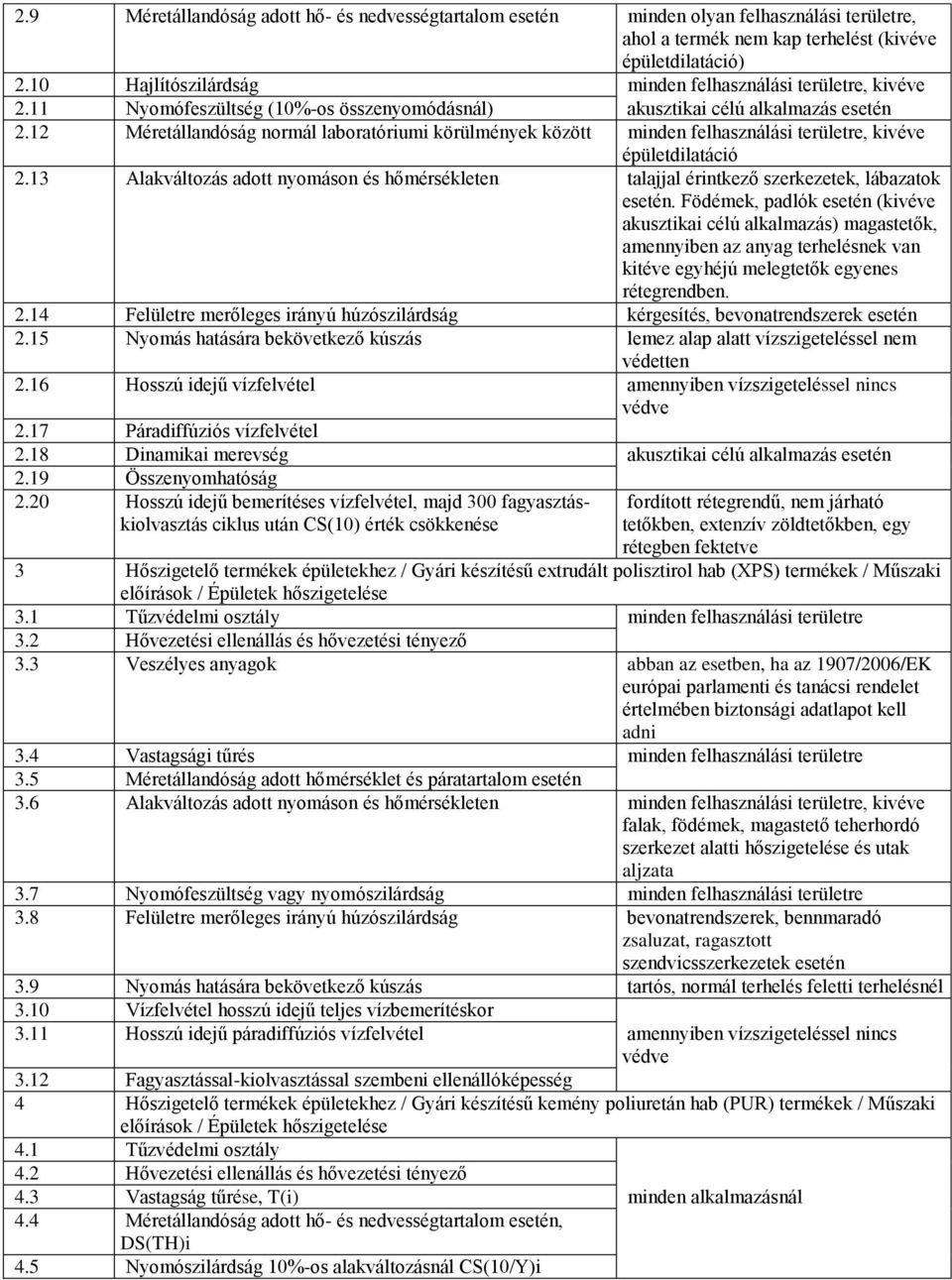 12 Méretállandóság normál laboratóriumi körülmények között minden felhasználási területre, kivéve épületdilatáció 2.