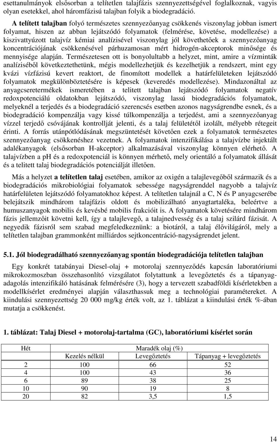 kémiai analízisével viszonylag jól követhetıek a szennyezıanyag koncentrációjának csökkenésével párhuzamosan mért hidrogén-akceptorok minısége és mennyisége alapján.