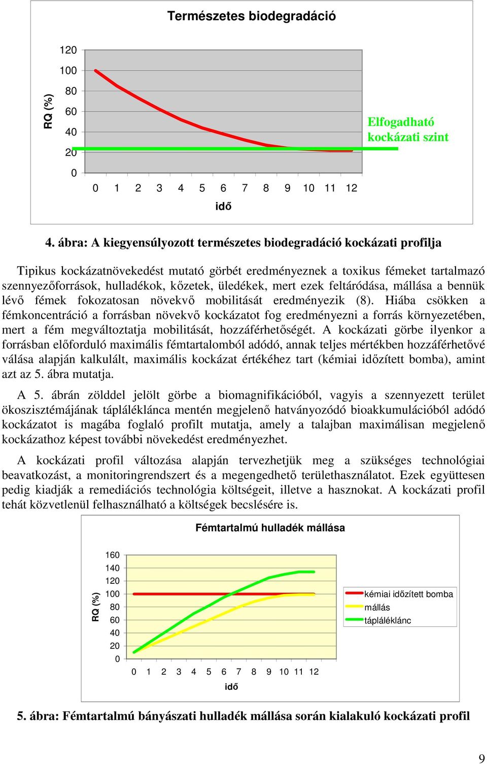 üledékek, mert ezek feltáródása, mállása a bennük lévı fémek fokozatosan növekvı mobilitását eredményezik (8).