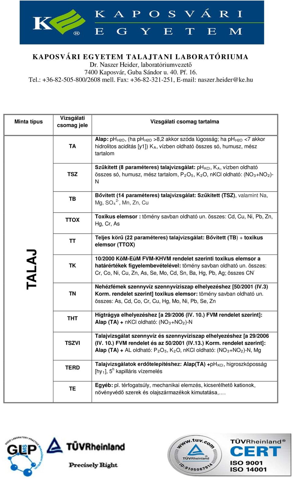 Szűkített (8 paraméteres) talajvizsgálat: ph KCl, K A, vízben oldható  összes só, humusz, mész tartalom, P 2O 5, K 2O, nkcl oldható: (NO 3+NO 2)-  N - PDF Ingyenes letöltés