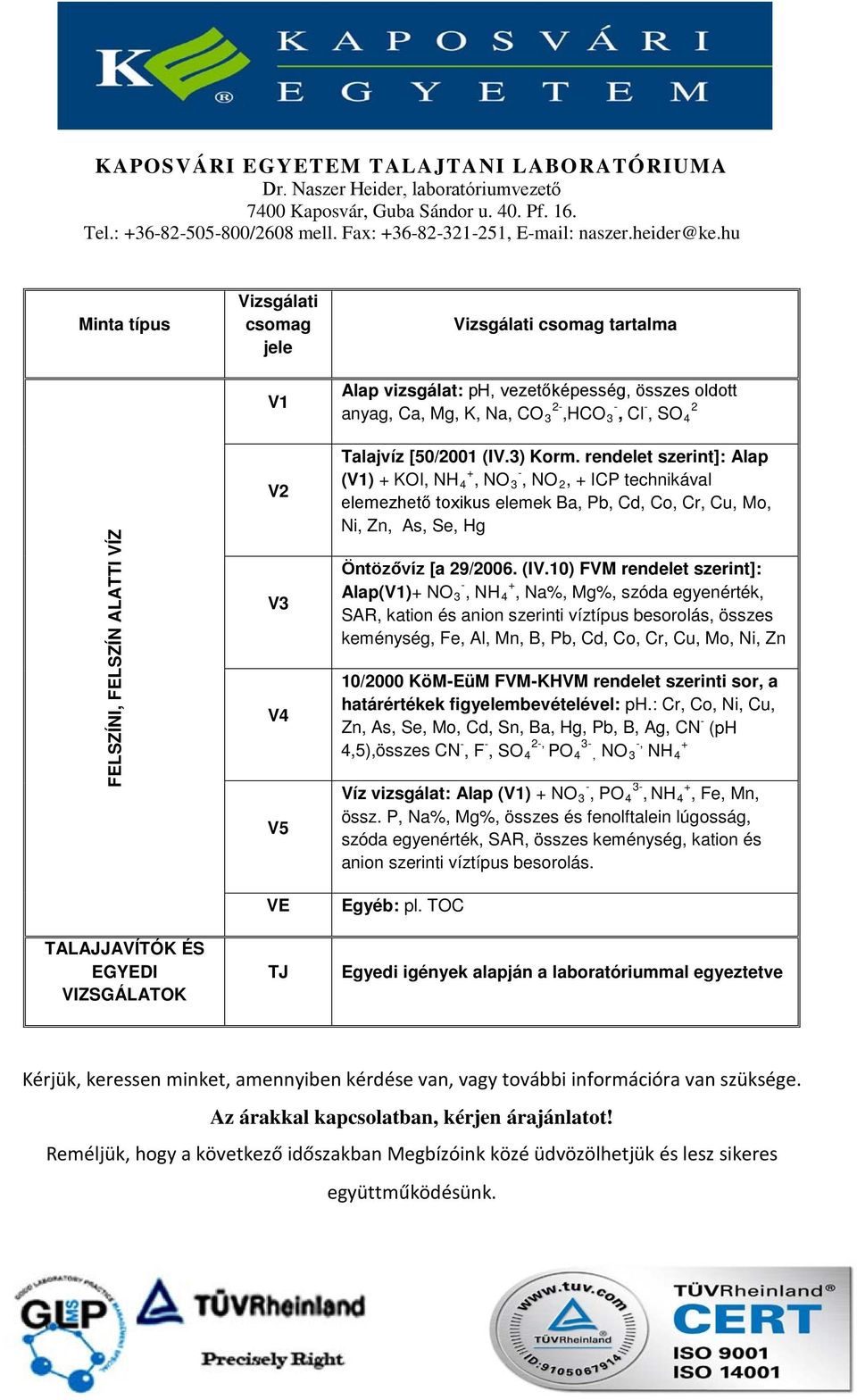 10) FVM rendelet szerint]: Alap(V1)+ NO 3 -, NH 4 +, Na%, Mg%, szóda egyenérték, SAR, kation és anion szerinti víztípus besorolás, összes keménység, Fe, Al, Mn, B, Pb, Cd, Co, Cr, Cu, Mo, Ni, Zn