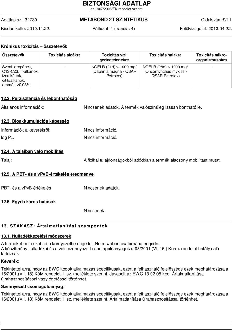 A termék valószínűleg lassan bontható le. 12.3. Bioakkumulációs képesség Információk a keverékről: log P ow.. 12.4.
