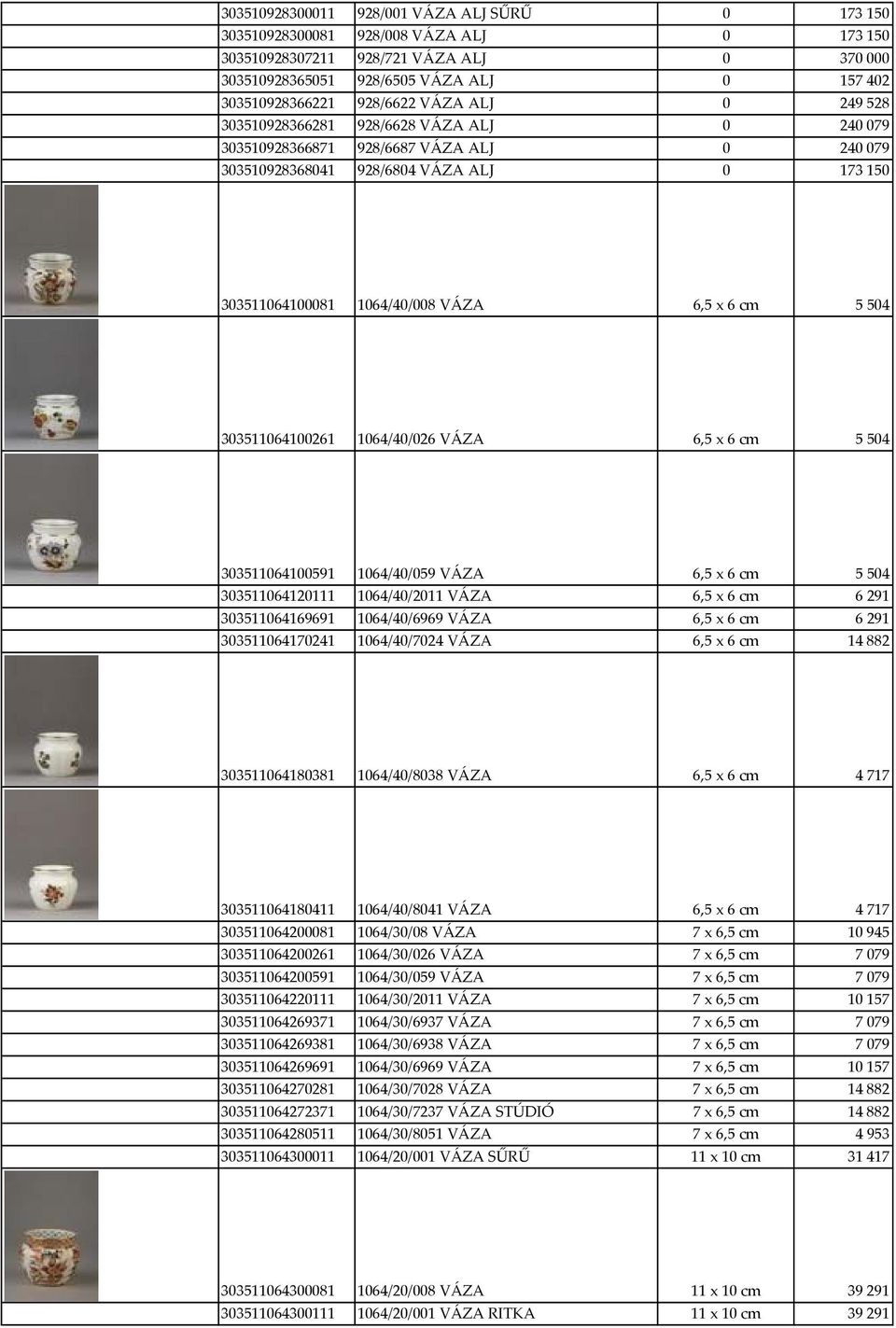 303511064100081 1064/40/008 V 0 9ZA 6,5 x 6 cm 5 504 303511064100261 1064/40/026 V 0 9ZA 6,5 x 6 cm 5 504 303511064100591 1064/40/059 V 0 9ZA 6,5 x 6 cm 5 504 303511064120111 1064/40/2011 V 0 9ZA 6,5