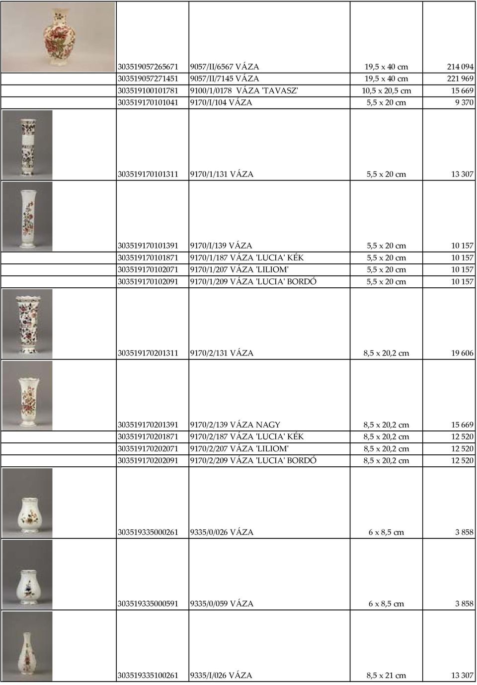 0LUCIA 0 0 K 0 7K 5,5 x 20 cm 10 157 303519170102071 9170/1/207 V 0 9ZA 0 0LILIOM 0 0 5,5 x 20 cm 10 157 303519170102091 9170/1/209 V 0 9ZA 0 0LUCIA 0 0 BORD 0 7 5,5 x 20 cm 10 157 303519170201311