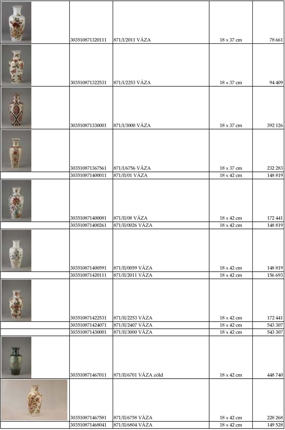 871/II/0059 V 0 9ZA 18 x 42 cm 148 819 303510871420111 871/II/2011 V 0 9ZA 18 x 42 cm 156 693 303510871422531 871/II/2253 V 0 9ZA 18 x 42 cm 172 441 303510871424071 871/II/2407 V 0 9ZA 18 x 42 cm 543