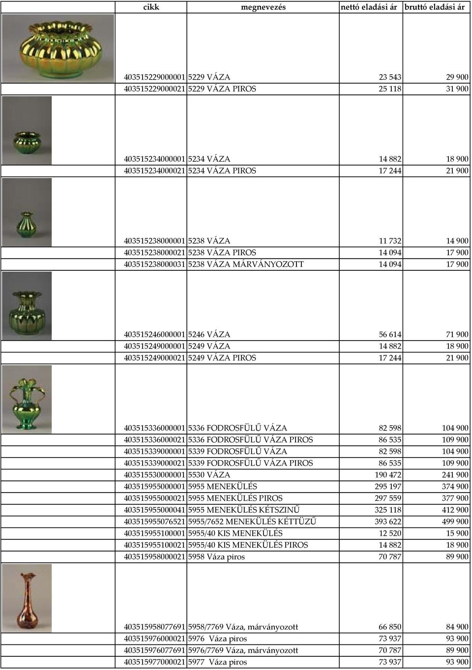 5249 V 0 9ZA 14 882 18 900 403515249000021 5249 V 0 9ZA PIROS 17 244 21 900 403515336000001 5336 FODROSF 0 5L 0 2 V 0 9ZA 82 598 104 900 403515336000021 5336 FODROSF 0 5L 0 2 V 0 9ZA PIROS 86 535 109
