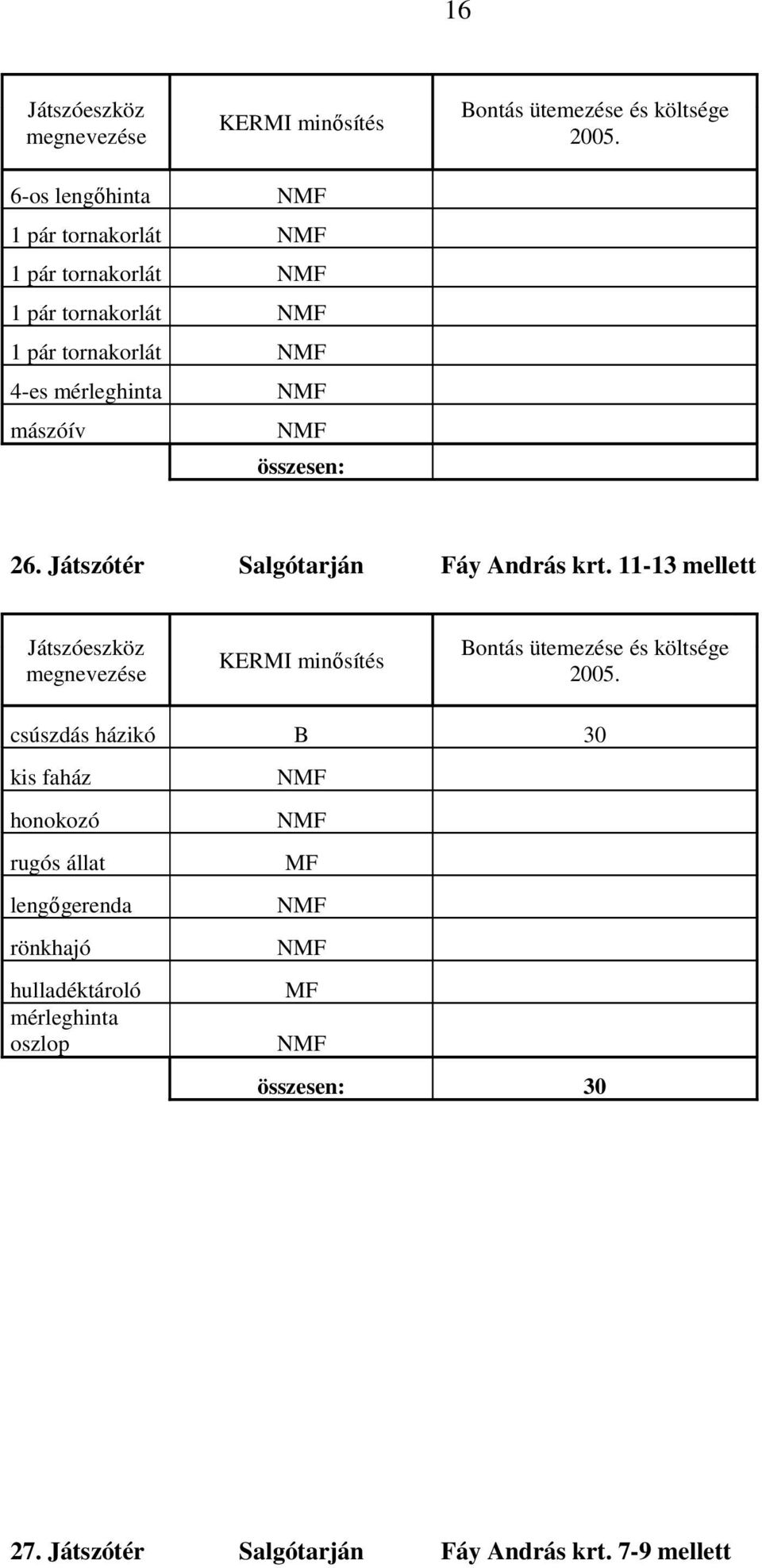11-13 mellett csúszdás házikó B 30 kis faház NMF honokozó NMF rugós állat MF lengıgerenda