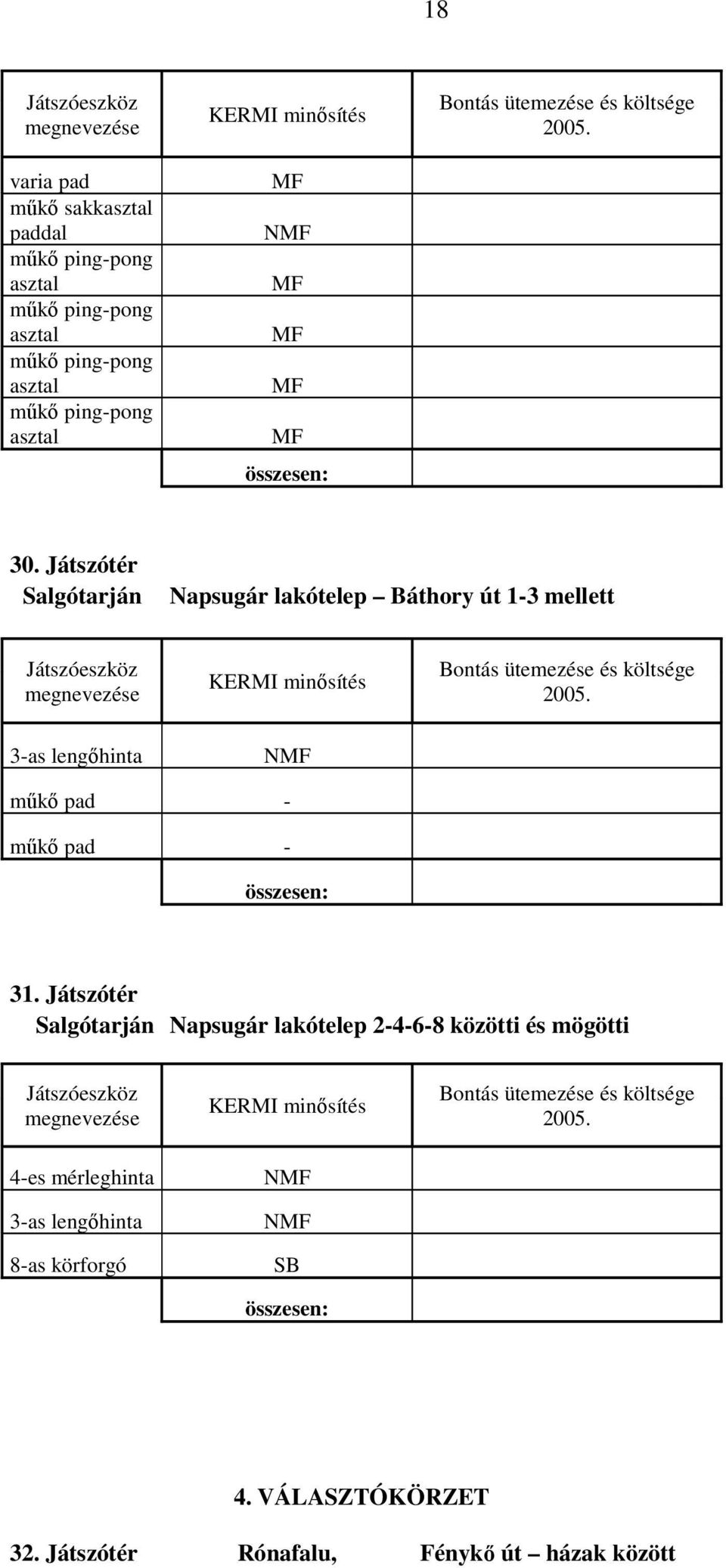 pad - mőkı pad - 31.