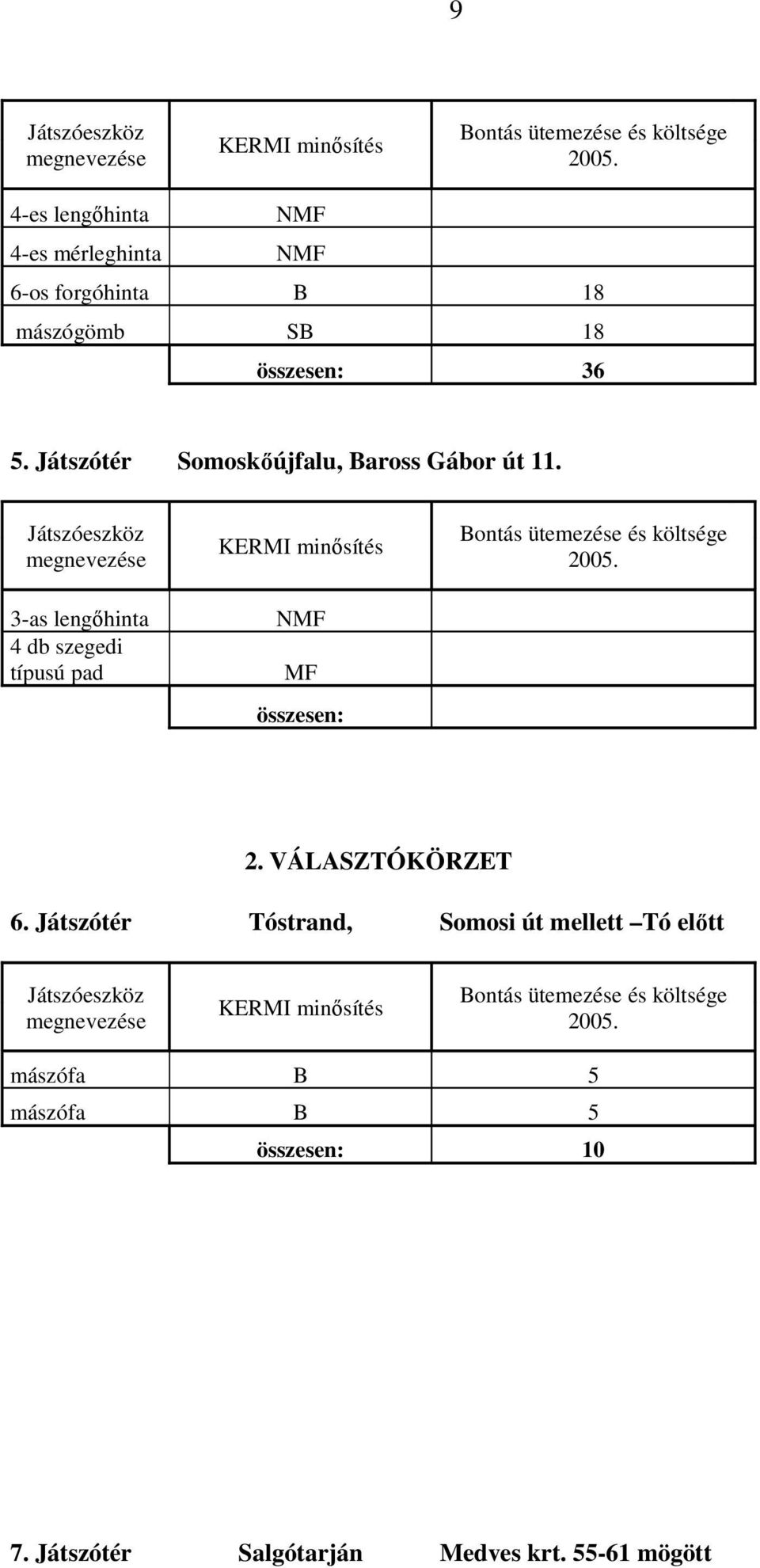 4 db szegedi típusú pad MF 2. VÁLASZTÓKÖRZET 6.